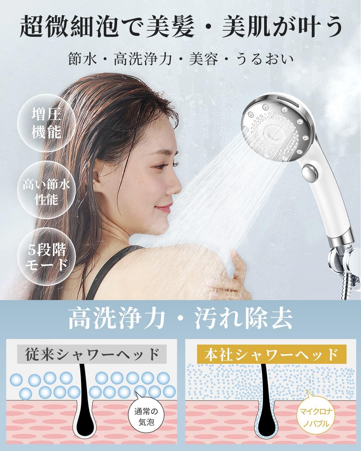 Amazon.co.jp: シャワーヘッド マイクロナノバブル 5段階モード 手元止