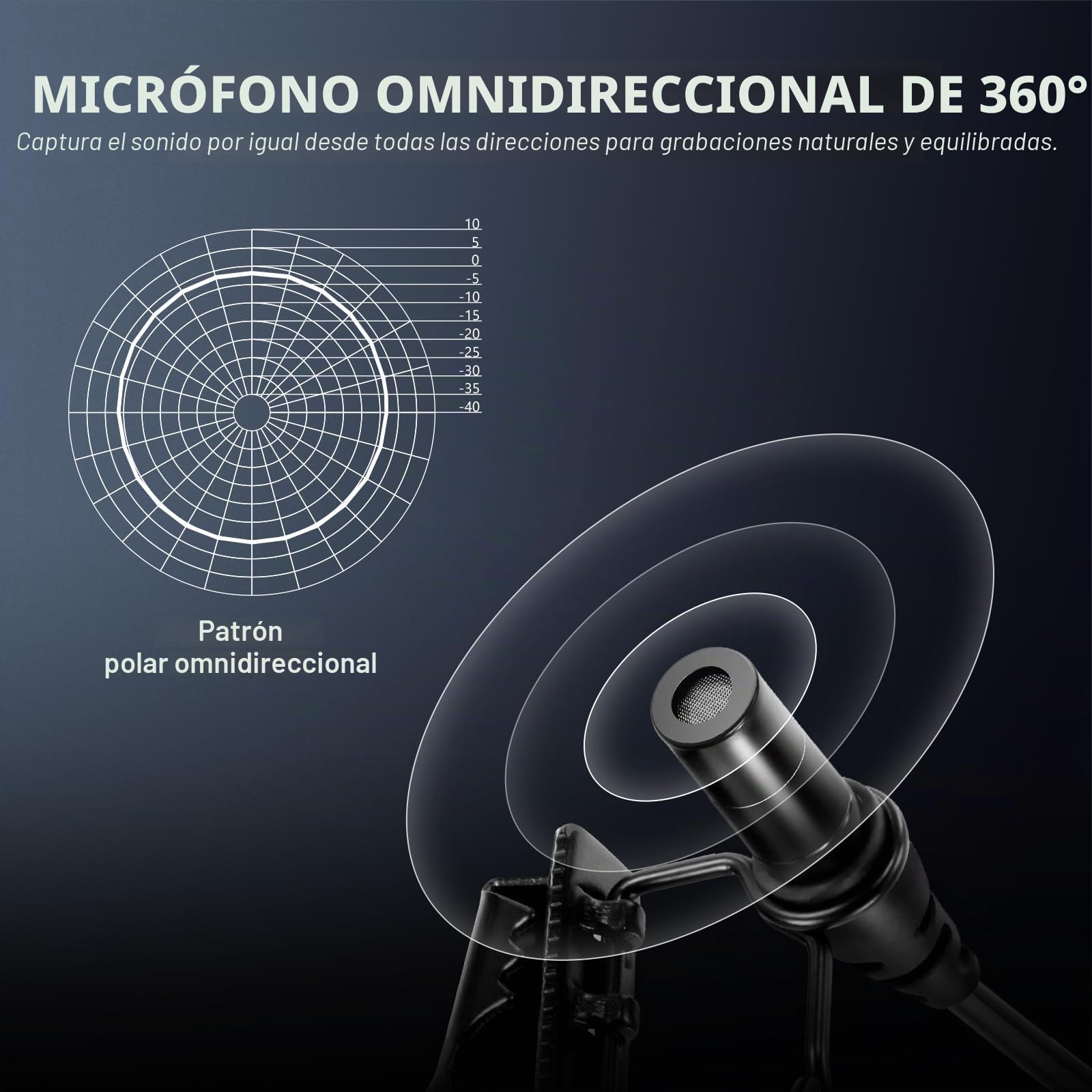 NEEWER ø4mm Mini Micrófono Solapa (Paquete de 2), Clip On Mic Solapa Condensador Cable con 5ft/1,5m 3,5mm Conector TRS, Compatible con dji Mic 2 Rode Wireless Go II NEEWER CM28 CM31 Cámara, LM8 | Set de Micrófono Solapa, Cable 1,5m Conector TRS 3,5mm, com