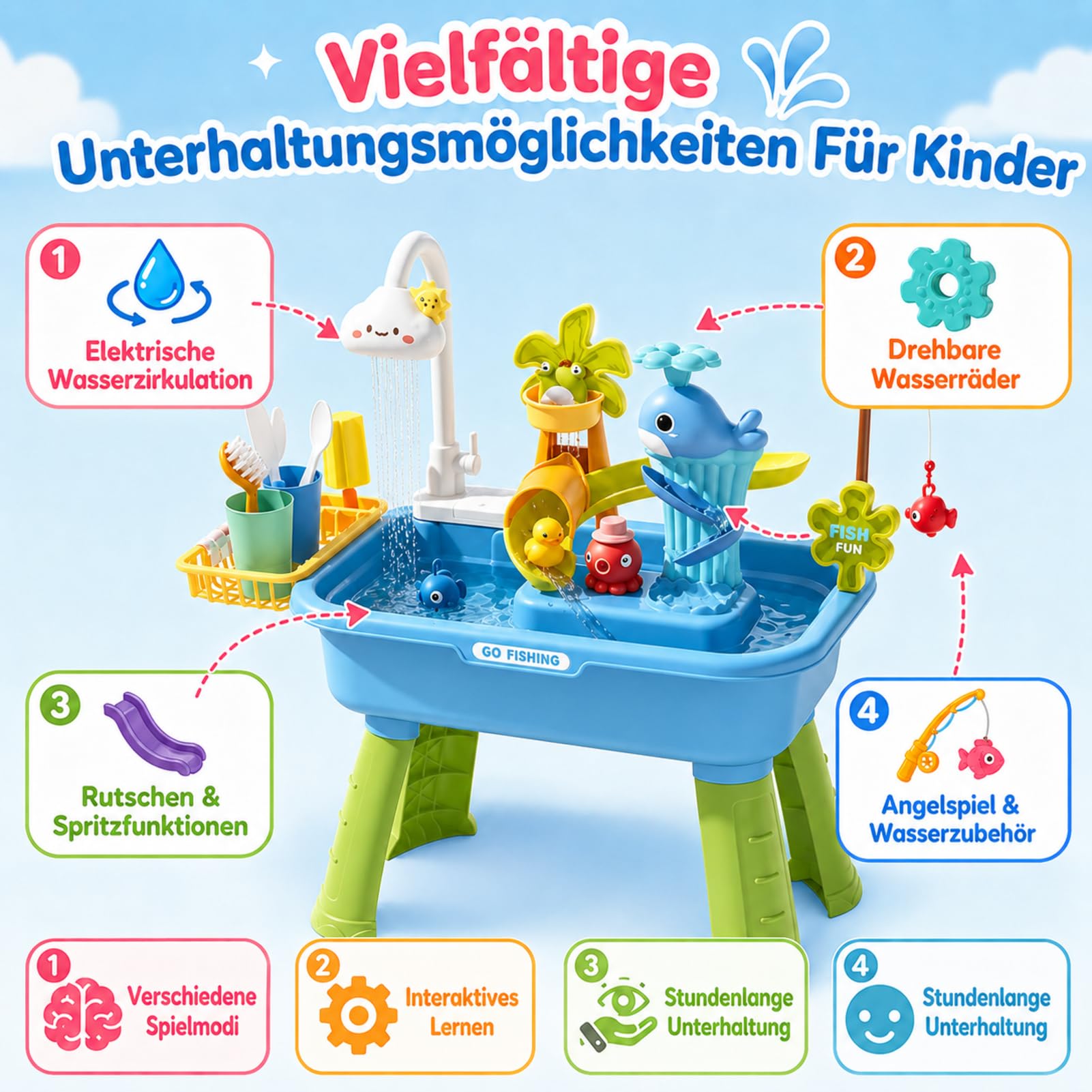 Generisch Wasserspieltisch Outdoor - Mit Pumpe Und Wasserpumpe | Spielbecken Mit Fließendem Wasser | 54x29x53cm | Für Kinder & Mädchen 4-8 Jahre | Garten, Terrasse, Camping