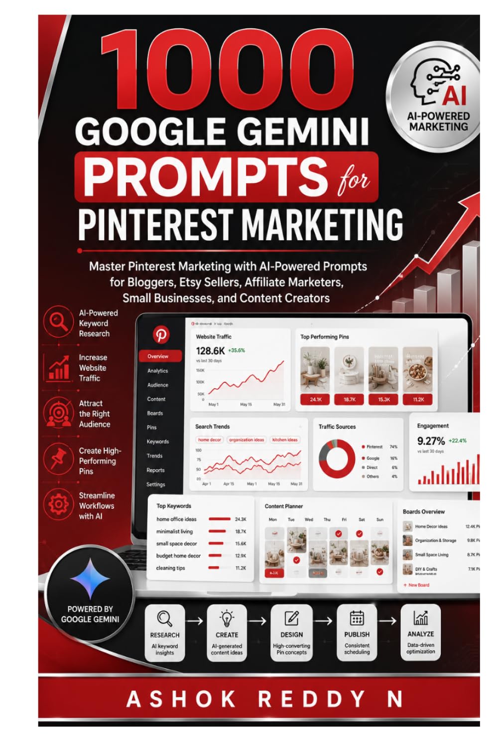 1000 Google Gemini Prompts for Pinterest Marketing: Master Pinterest Marketing with AI-Powered Prompts for Bloggers, Etsy Sellers, Affiliate Marketers, Small Businesses, and Content Creators