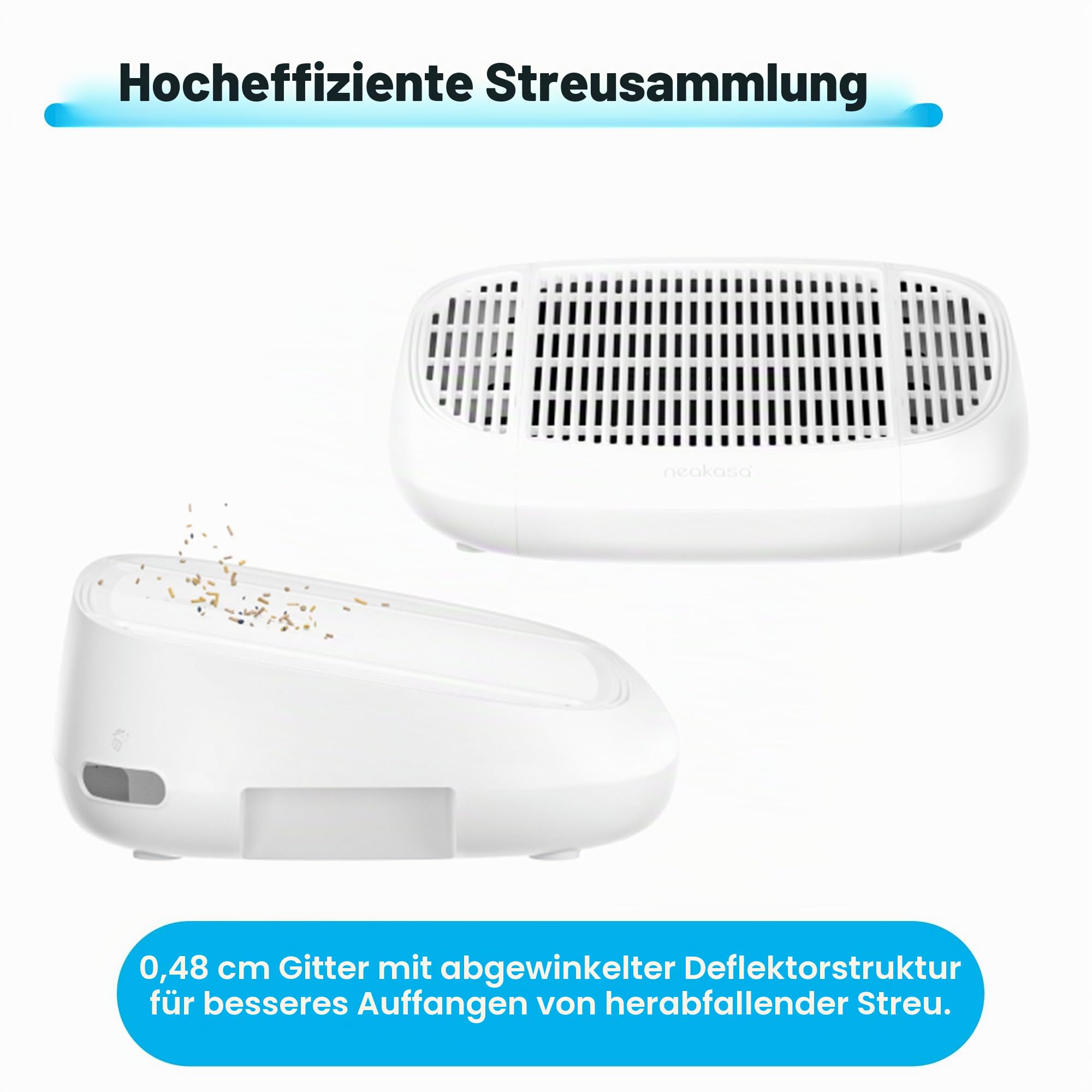 Neakasa Katzenpedal Tritthocker mit Filterfunktion, leicht zu reinigende Katzentoilette für M1 Open Top Selbstreinigende Katzentoilette