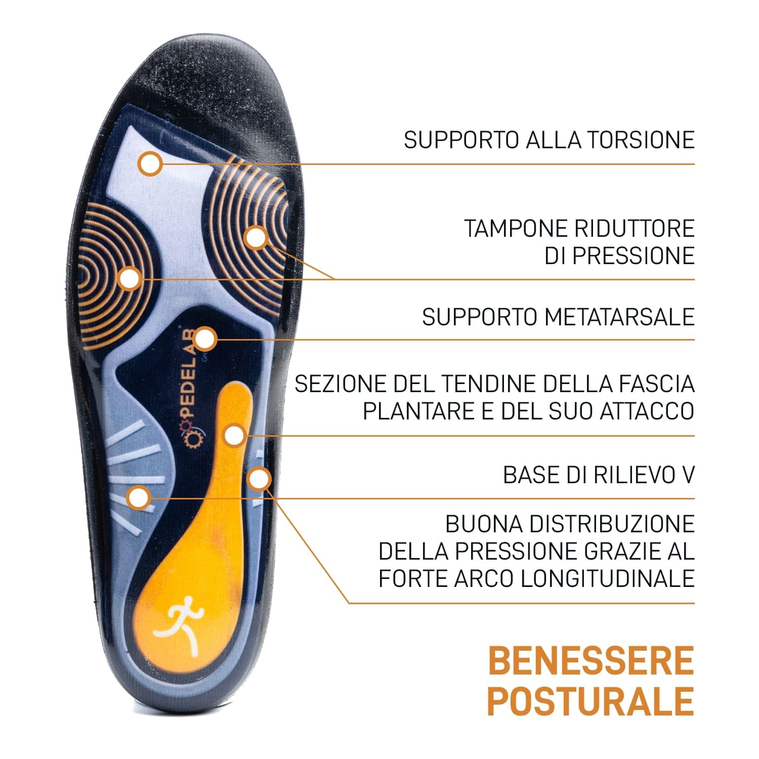 Pedelab Plantare Ortopedico Sportivo Sport Running, Misure M 39-40 | Plantari per Corridori e Atleti con Supporto Arco Plantare, Articolazioni e Tallone | Plantare per Spina Calcaneare in Microfibra