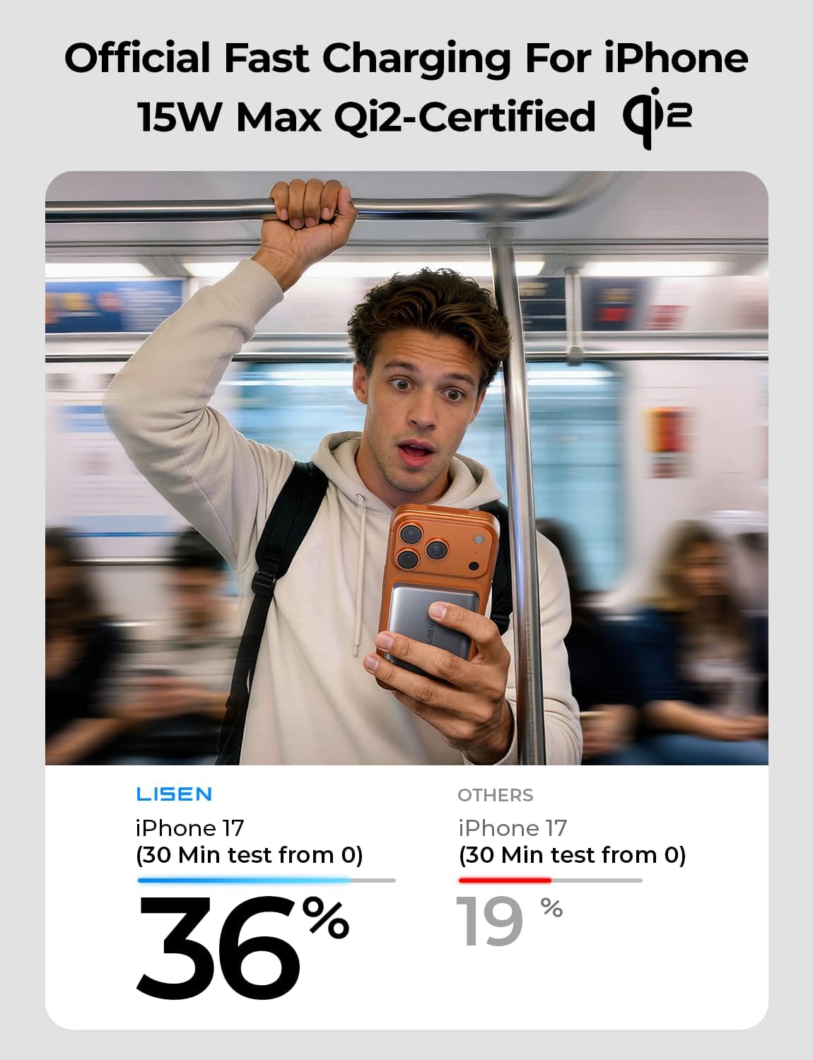 【續航神隊友】LISEN 超薄 MagSafe 行動電源 $16.99