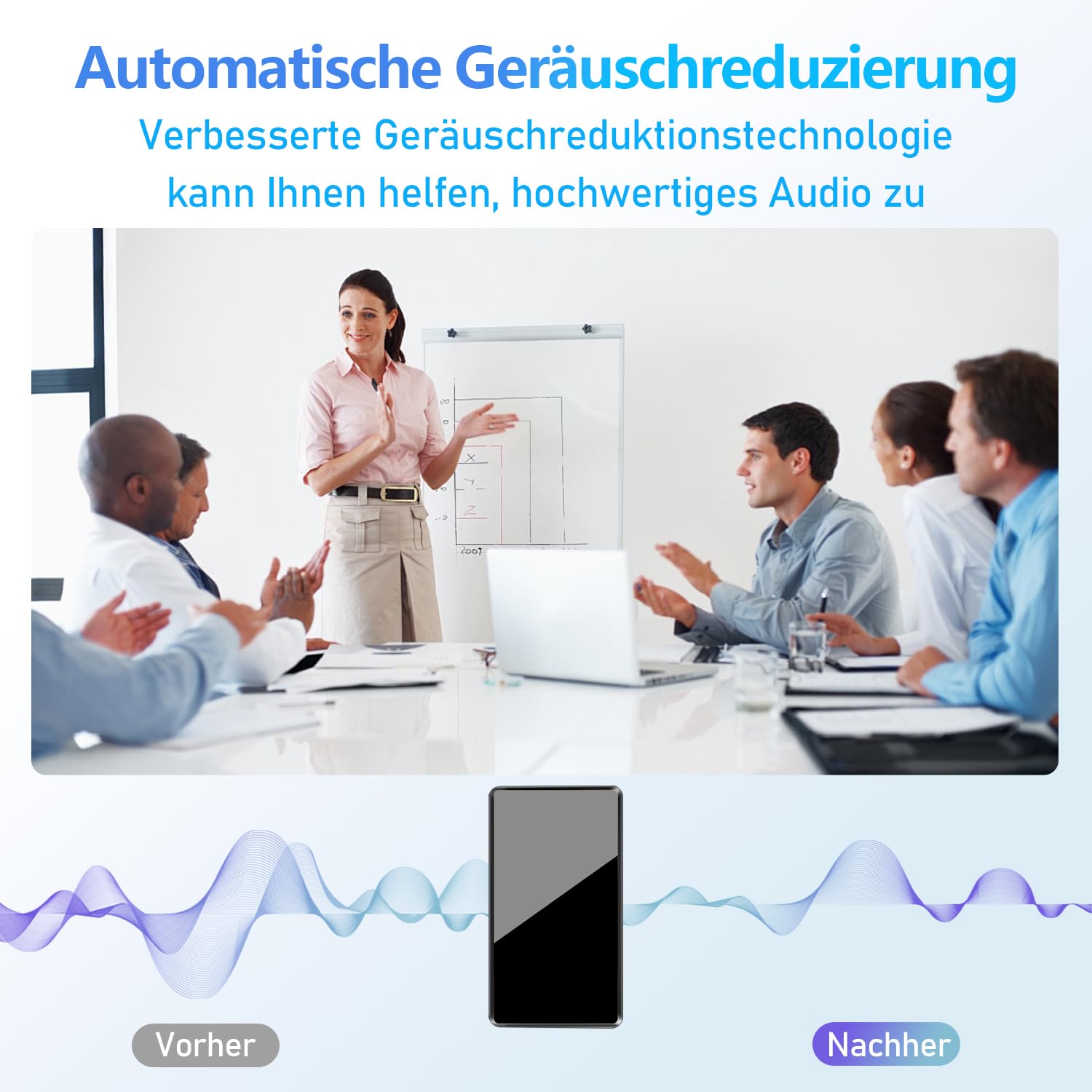 Diktiergerät Mini 64 GB - Voice-Recorder mit Sprachgesteuerter Aufnahme, Rauschunterdrückung, Audio Aufnahmegerät Mini mit Kopfhörer, Wiederaufladbarer Audiorecorder, für Auto/Meetings/Klasse/Vortrag