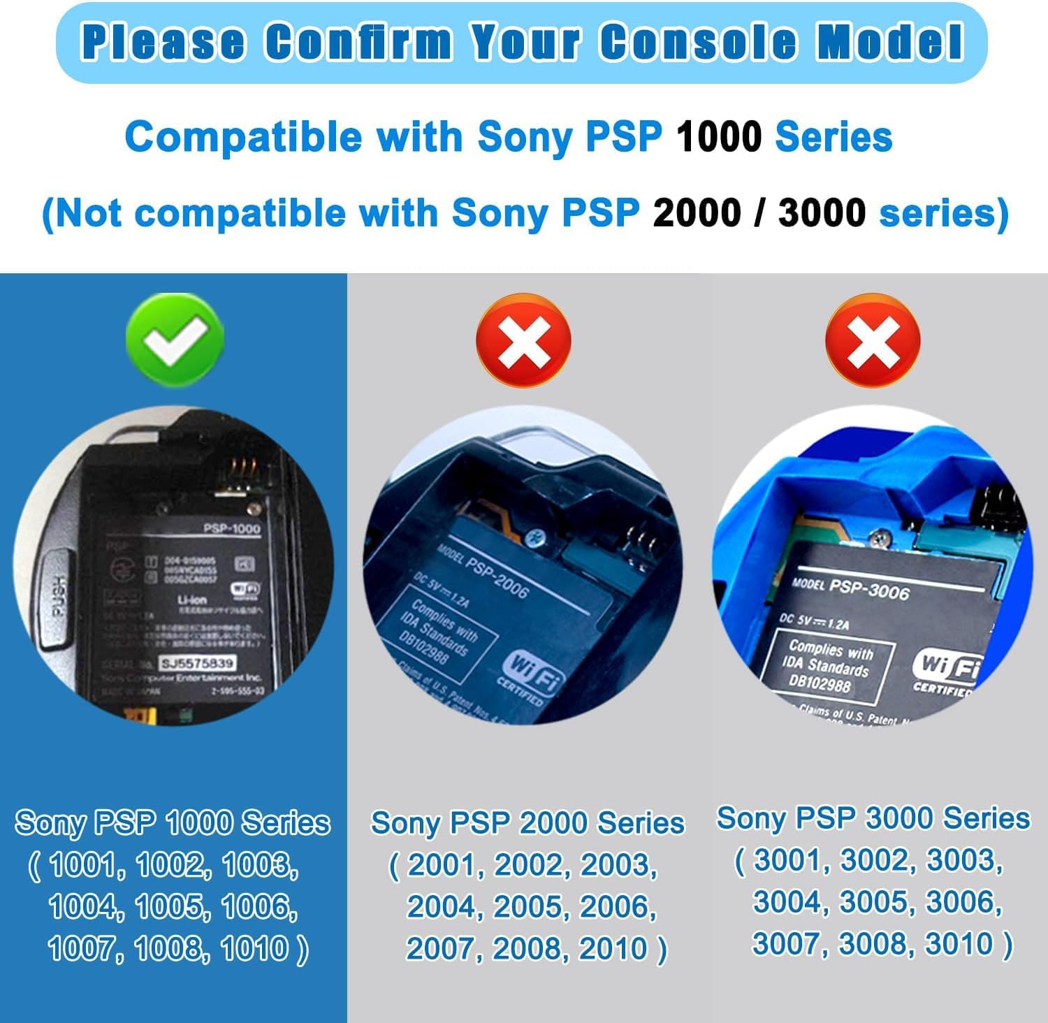 OSTENT Fix Repair Replacement LCD Display Screen Backlight for Sony PSP 1000 Console