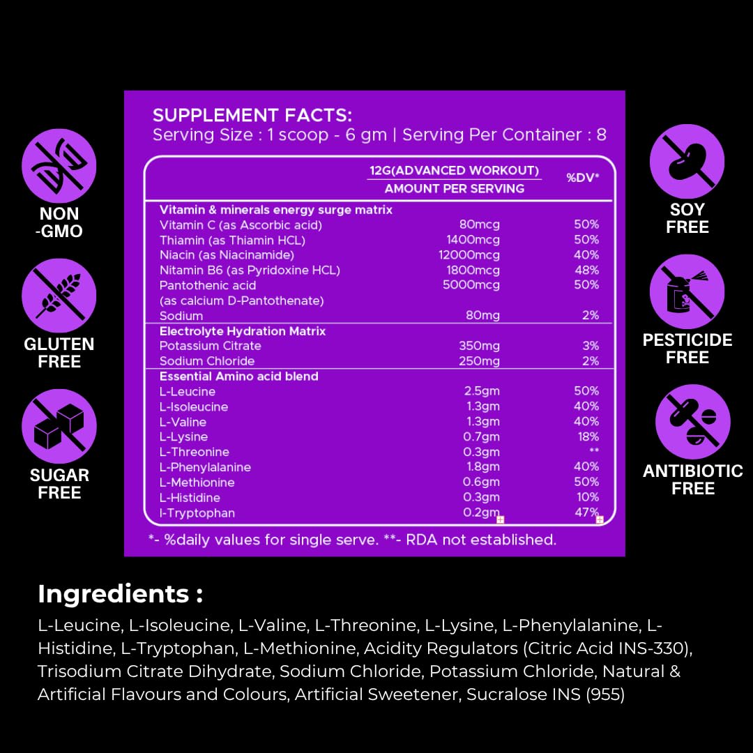 ElectroFizz Advanced EAA Supplement For Men & Women With Hydration Blend & Vitamins | 9000 mg EAA intra workout Supplement With BCAA 5000Mg - 8 Servings,100 gms (Black currant) - Image 7 thumbnail