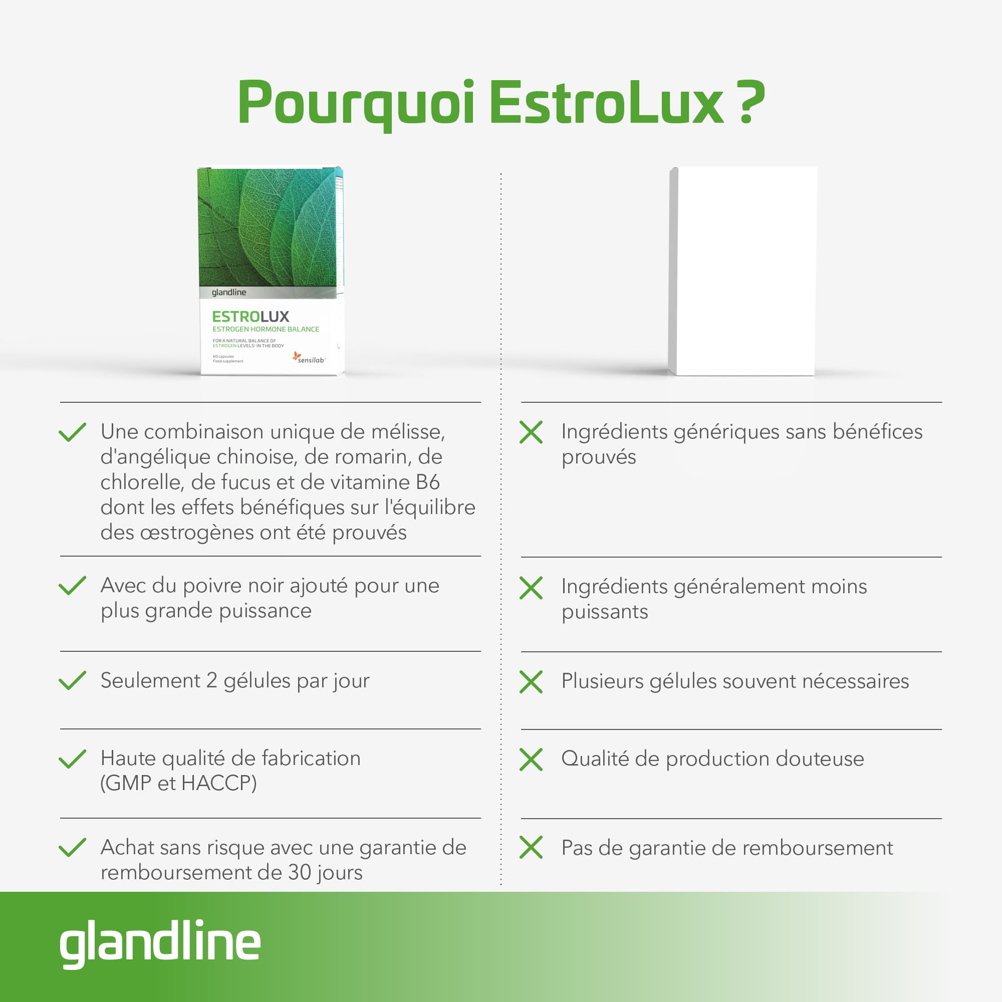 Sensilab Estrolux - Équilibre Hormonal Femme, 120 Gélules | Iode, Chlorella, Mélisse, Algues Brunes, la Vitamine B6 contribue à réguler l'Activité Hormonale