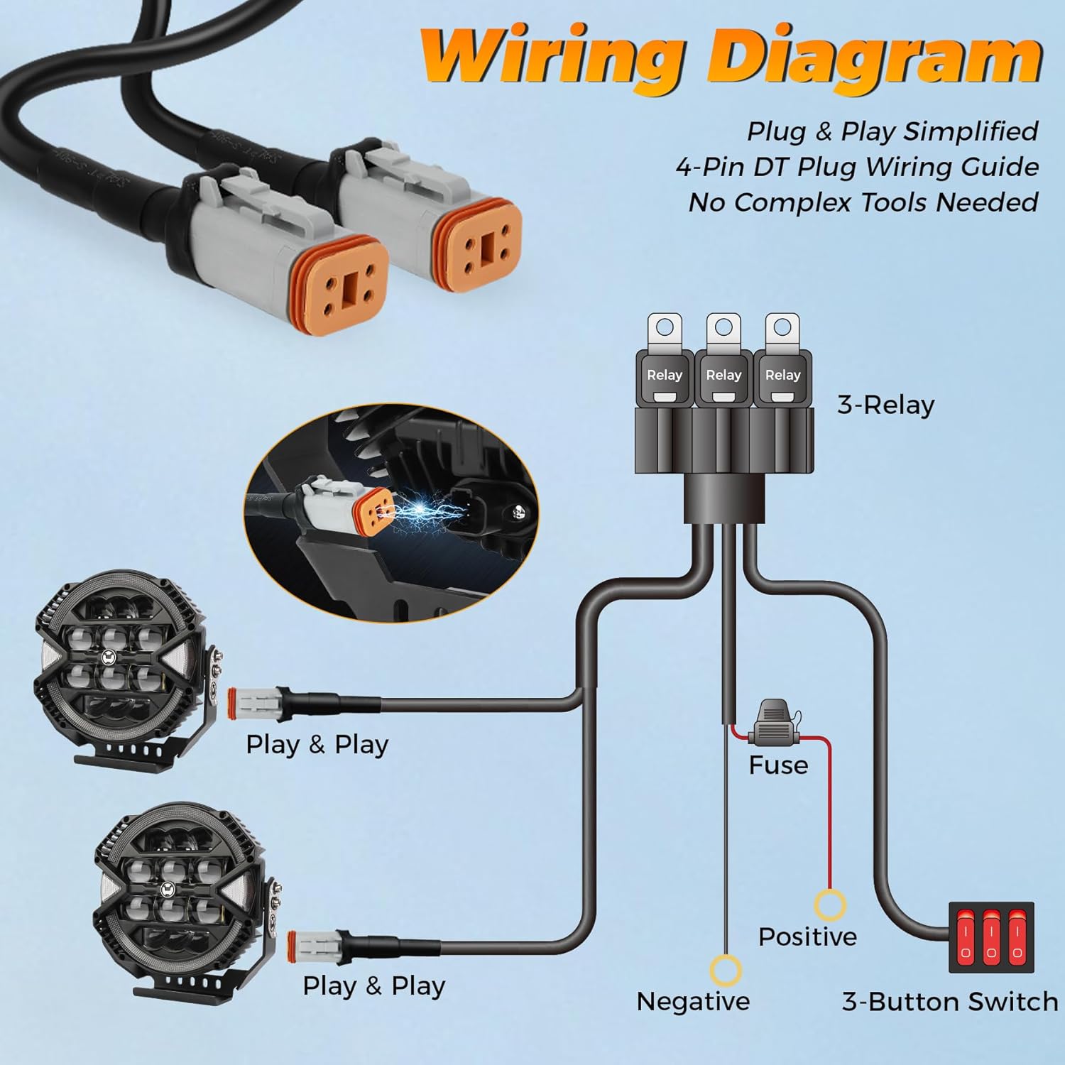 2 Leads Wiring Harness Kit, 12V Plug & Play 4-Pin DT Wiring Harness with 3-Button Switch & Relay Blade Fuse for Truck SUV ATV Off-Road LED Light Pods & Light Bars