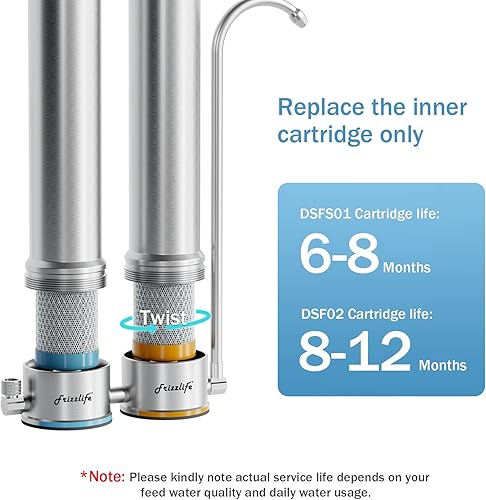 Miniatura 3 de Frizzlife DSF02 (2da etapa) Cartucho de filtro de repuesto para SS99, DS99DS99-S, sistema de filtro de agua de acero inoxidable para encimera TS99