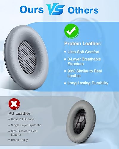 Miniatura 4 de Link Dream Almohadillas de repuesto para Bose Quiet Comfort 35 Soft Protein Leather Reemplazo para Bose QC 3525  15 QC2  Ae2  Ae2i  Ae2W  Sound Link