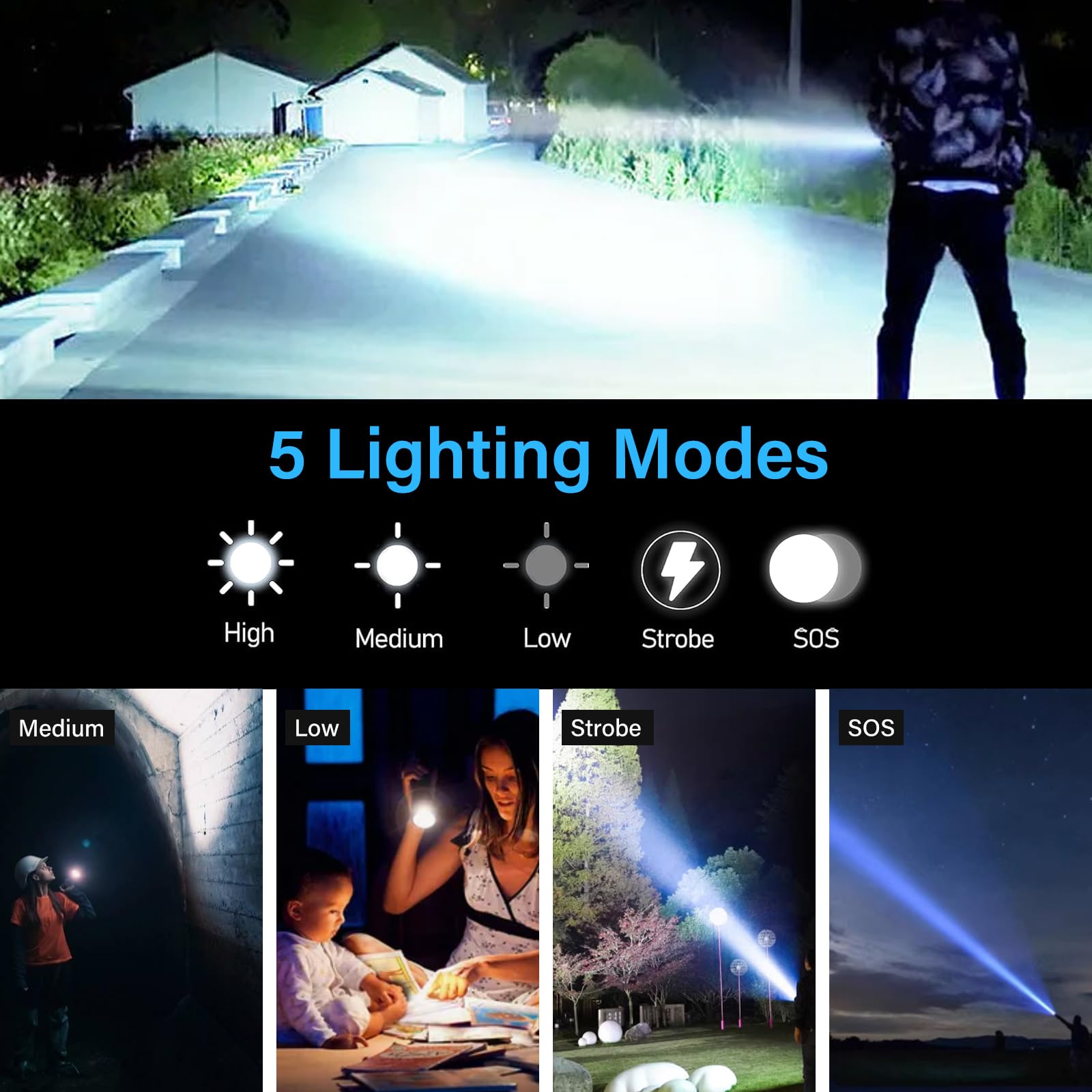 71Nmly Three-Eyed Monster Flashlight Super Bright Hand Dimmable Rechargeable LED Torch Thumb Waterproof Mini Compact Flashlights Outdoor cleaning brush - Image 3
