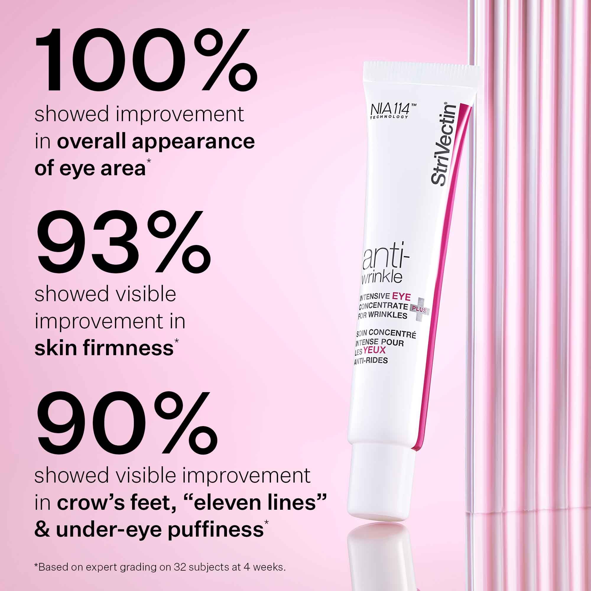 StriVectin Anti-Wrinkle Face Creams and Serums, with Ceramides & Peptides for Firm Skin, Less Wrinkles & Fine Lines & Targets Crow's Feet