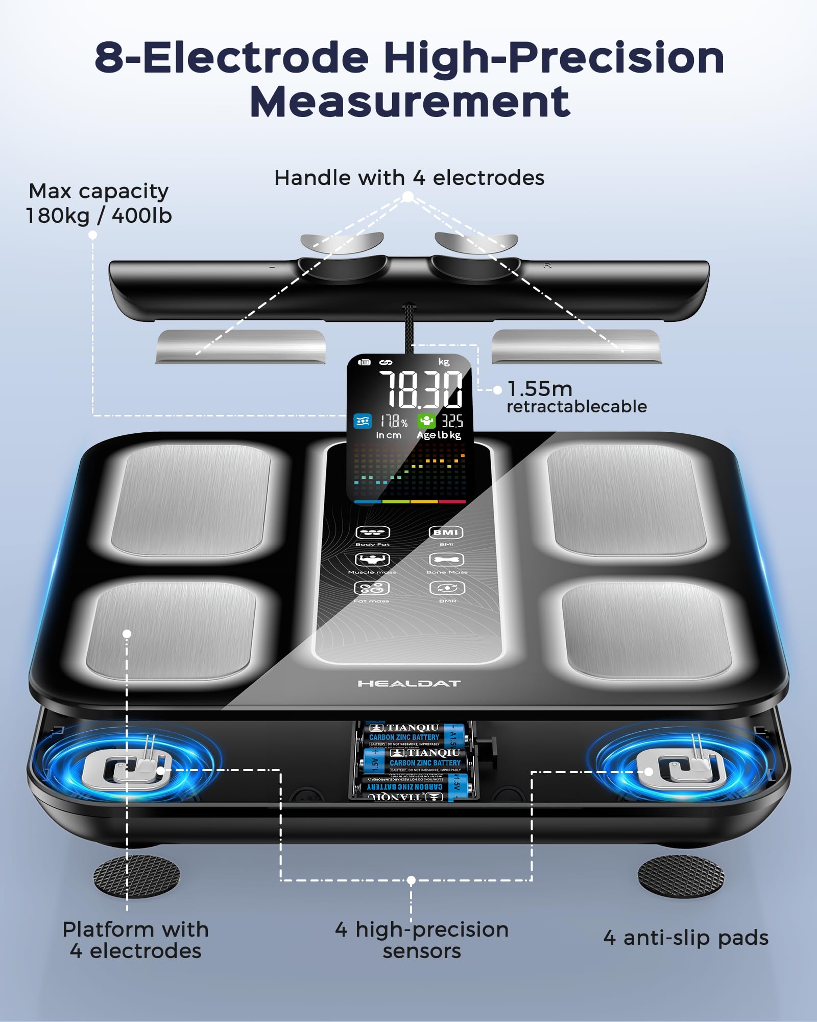 Bilancia Impedenziometrica Professionale, Smart Bilancia Pesapersone Digitale con 8 Elettrodi,APP, 180kg/400lb,Ampio Display, 58 Metriche per IMC, Proteine, Metabolismo Basale, Massa Muscolare