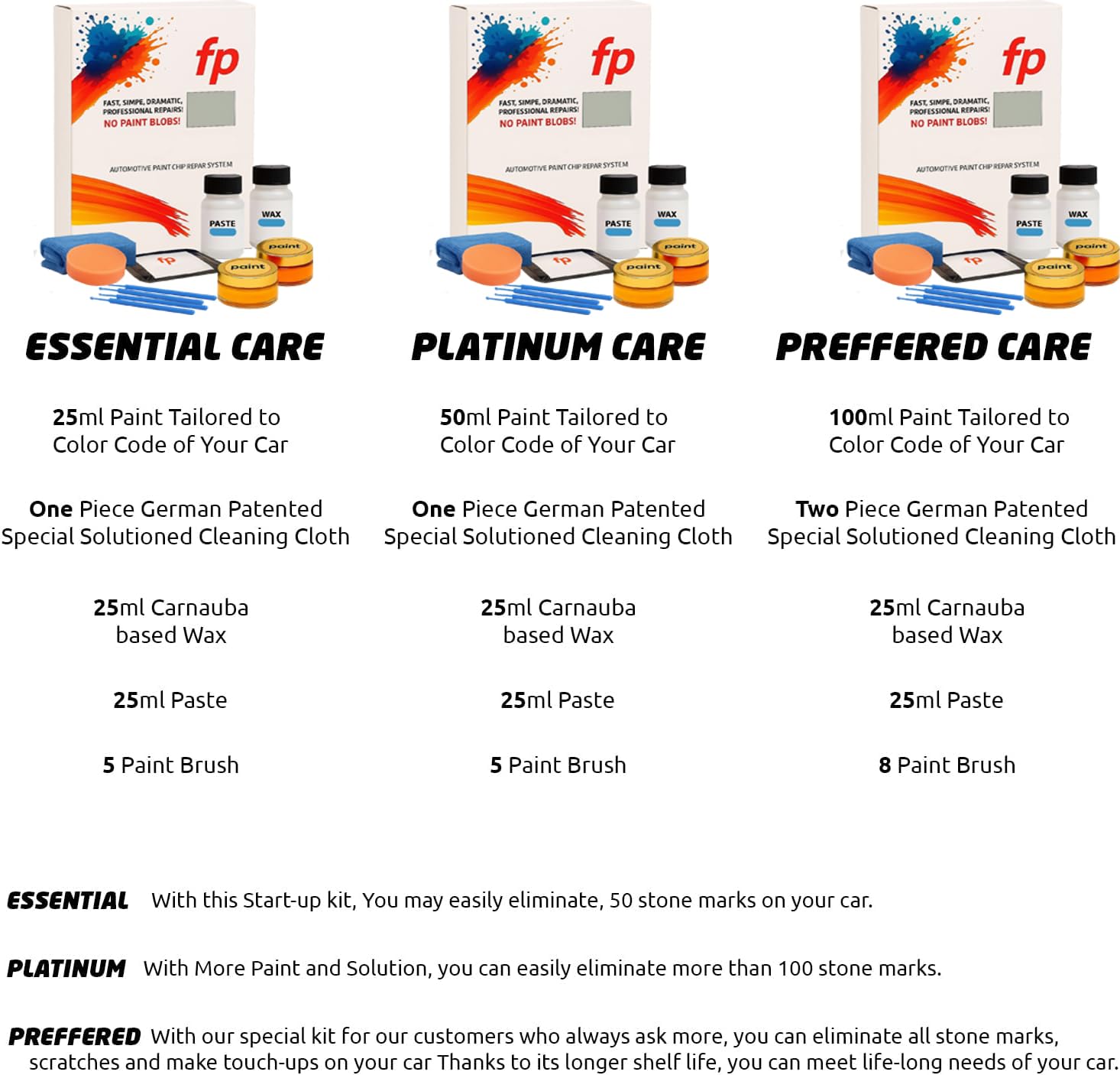 Riparazione vernice vernice per auto, adatto per Citroen Karma Nacre, kit di riparazione vernice per auto KDR per riparare graffi, pietrisco, perfetta regolazione del colore con codice colore