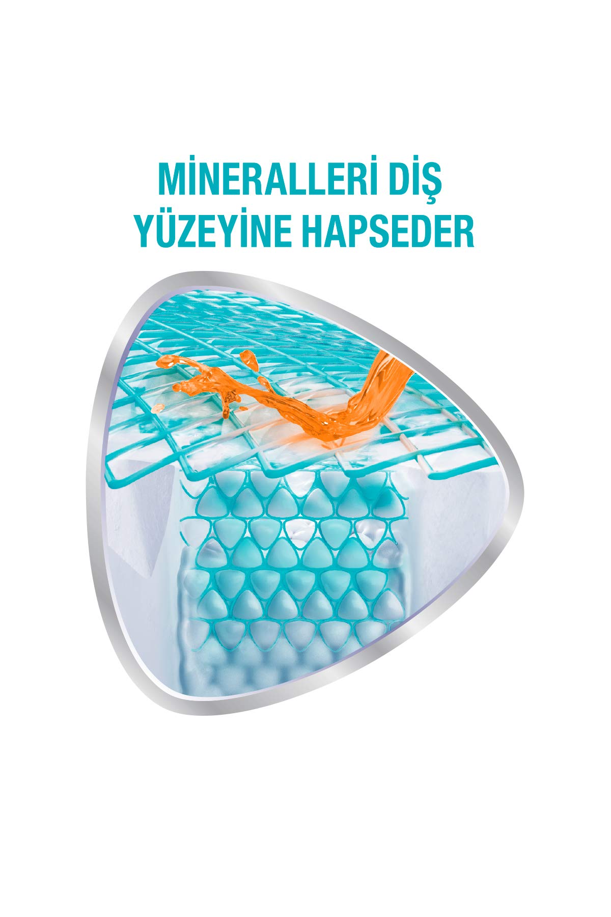 Sensodyne Promine Onarım Beyazlatıcı Diş Macunu 75 ml (3 paketi)