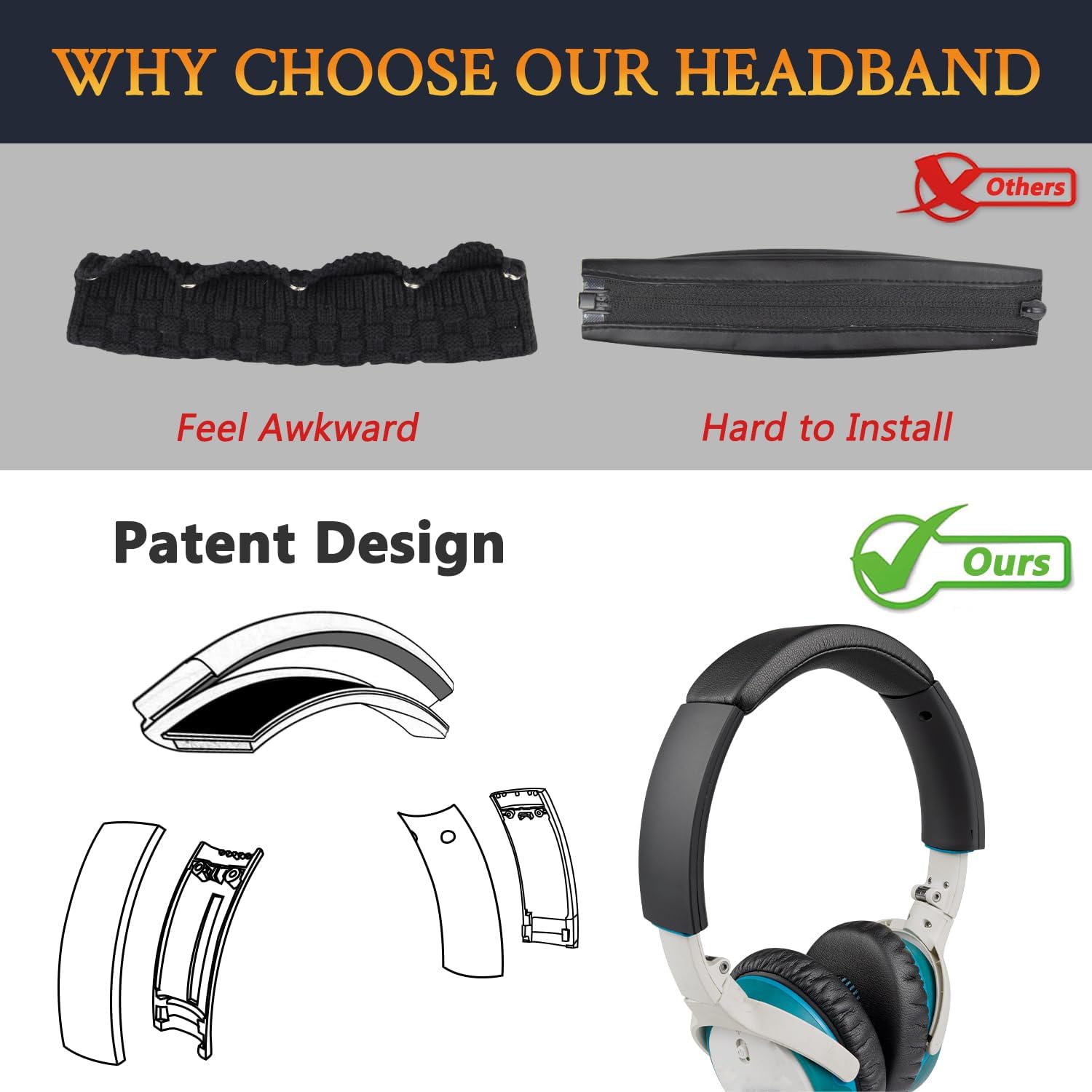 SOULWIT Replacement Headband Kit for Bose SoundLink On-Ear (OE) Headphones, Headset Head Band Top Cushion Cover Repair Part, Easy DIY Installation - Black