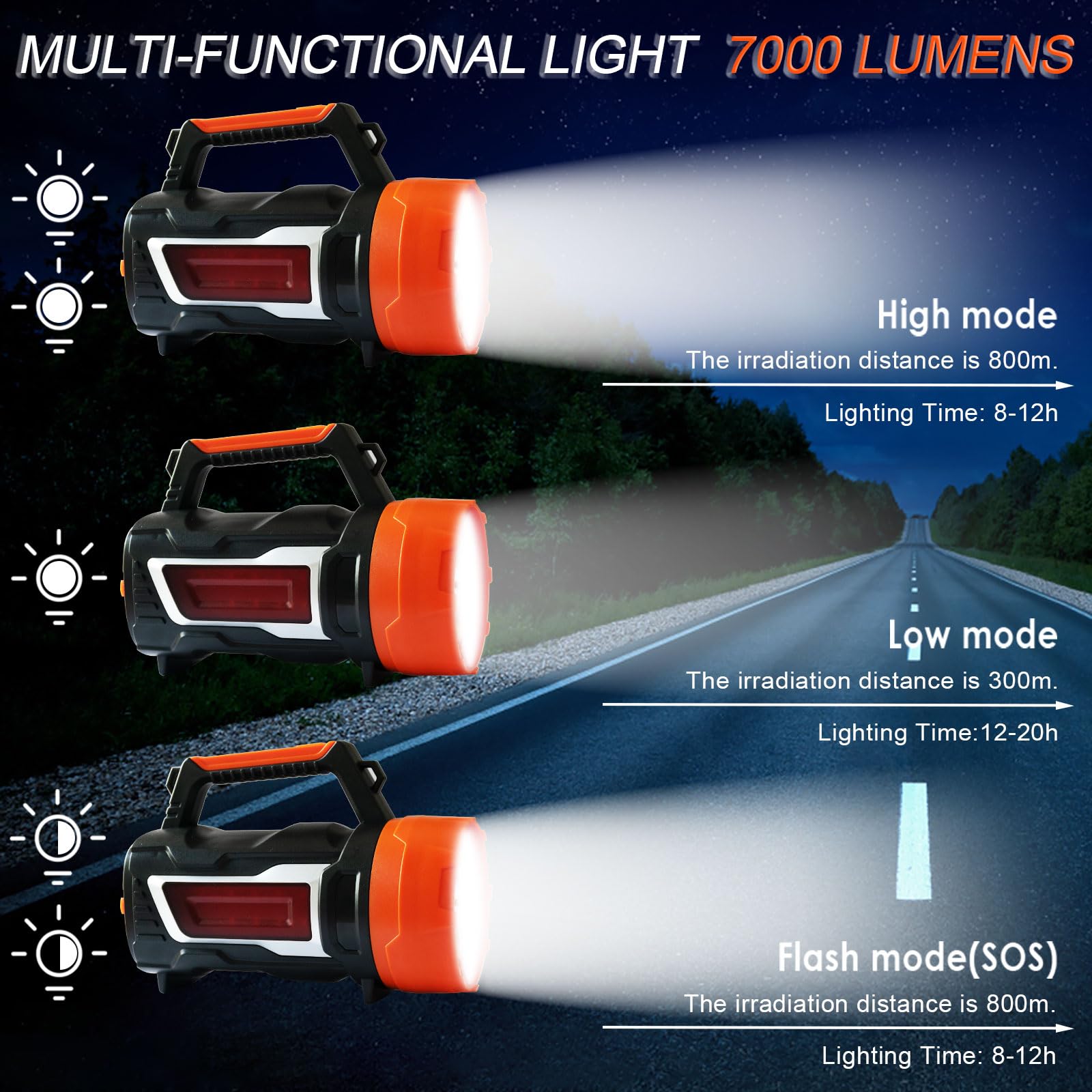 best crank rechargeable flashlight amazon ErayLife Hand Crank Flashlight, LED Rechargeable, 6 Light Modes, 3  Independent Light Sources with USB, IPX4 Outdoor Lantern Flashlight for  Hiking, Emergency, Power Outages