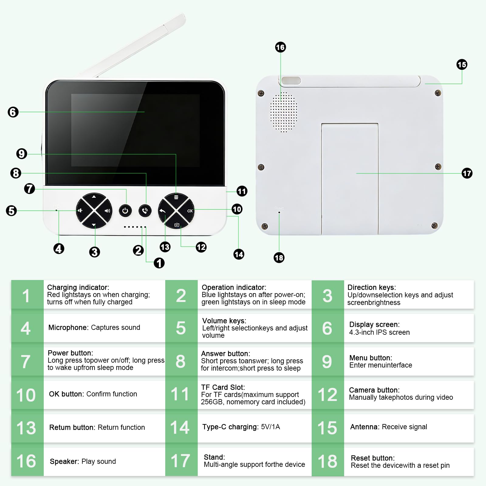 Sonnette avec Caméra 4,3 Pouces Écran Angle Large 80° sans Fil Extérieure Étanche 1080P HD IP65