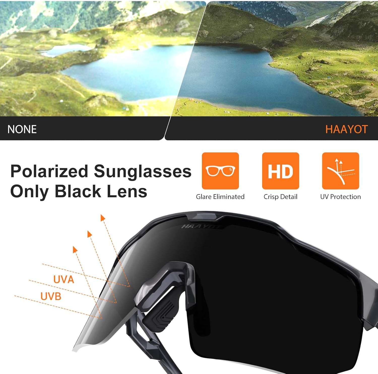 HAAYOT Polarized Cycling Glasses,Sports Sunglasses for Men Women,Baseball Biking Running Sunglasses 5 Lenses Transparent Gray Green - Image 5