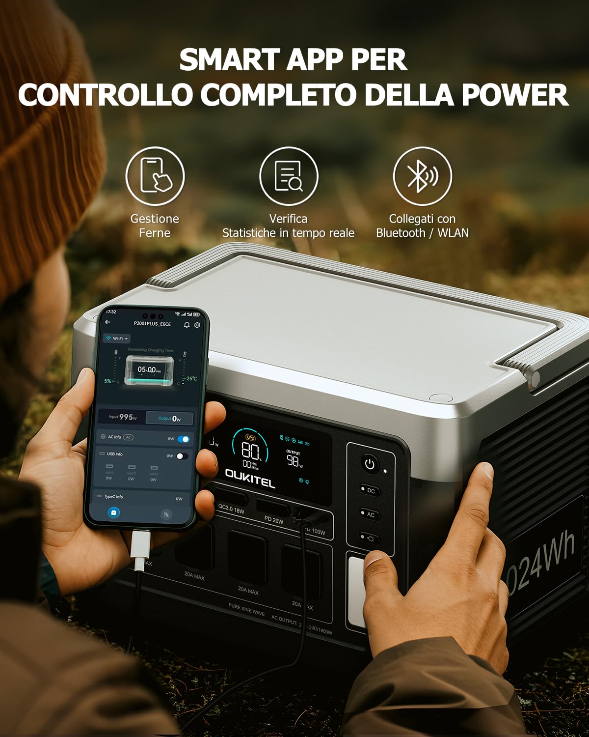 OUKITEL P1000 Plus Stazione Elettrica Portatile 1800W (3600W di Picco), Batteria 1024Wh LiFePO4 Generatore Solare, App Controllato, Di Alimentazione per Campeggio, Camper e Domestico