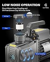 Vista 4 de Orion Motor Tech Bomba de vacío de 2 etapas, bomba de vacío de paletas rotativas HVAC de 9 cfm 3/4 hp con vacío definitivo de 1.5 micrones, bomba