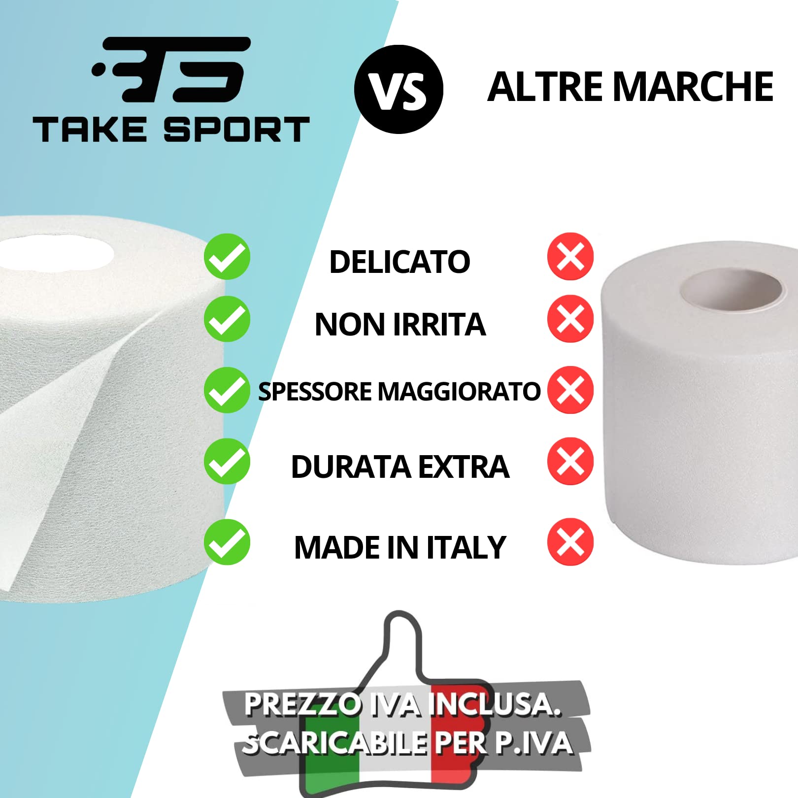 TS TAKESPORT - Bende Salvapelle, Salvapelle, Bendaggio Sportivo, Salvapelle Sportivo, Tape Sportivo, Sport Tape, Bendaggio Salvapelle in Schiuma Sottile di Poliuretano 7 cm (8 Rotoli)