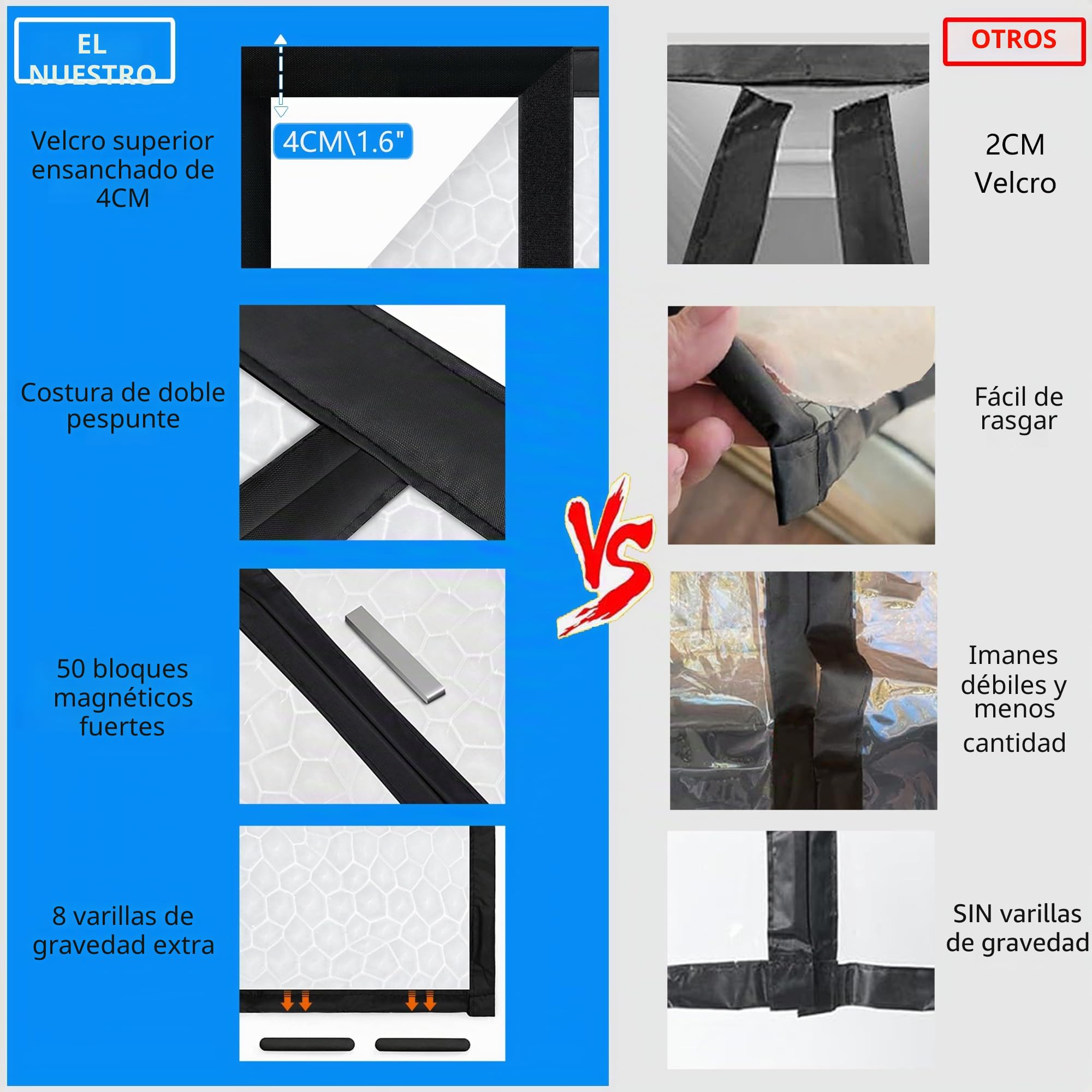 Cortina de puerta magnética con aislamiento térmico, cubierta para puerta de patio, cierre automático, se adapta a puertas de hasta mantener calientes en invierno fresco en verano para aire