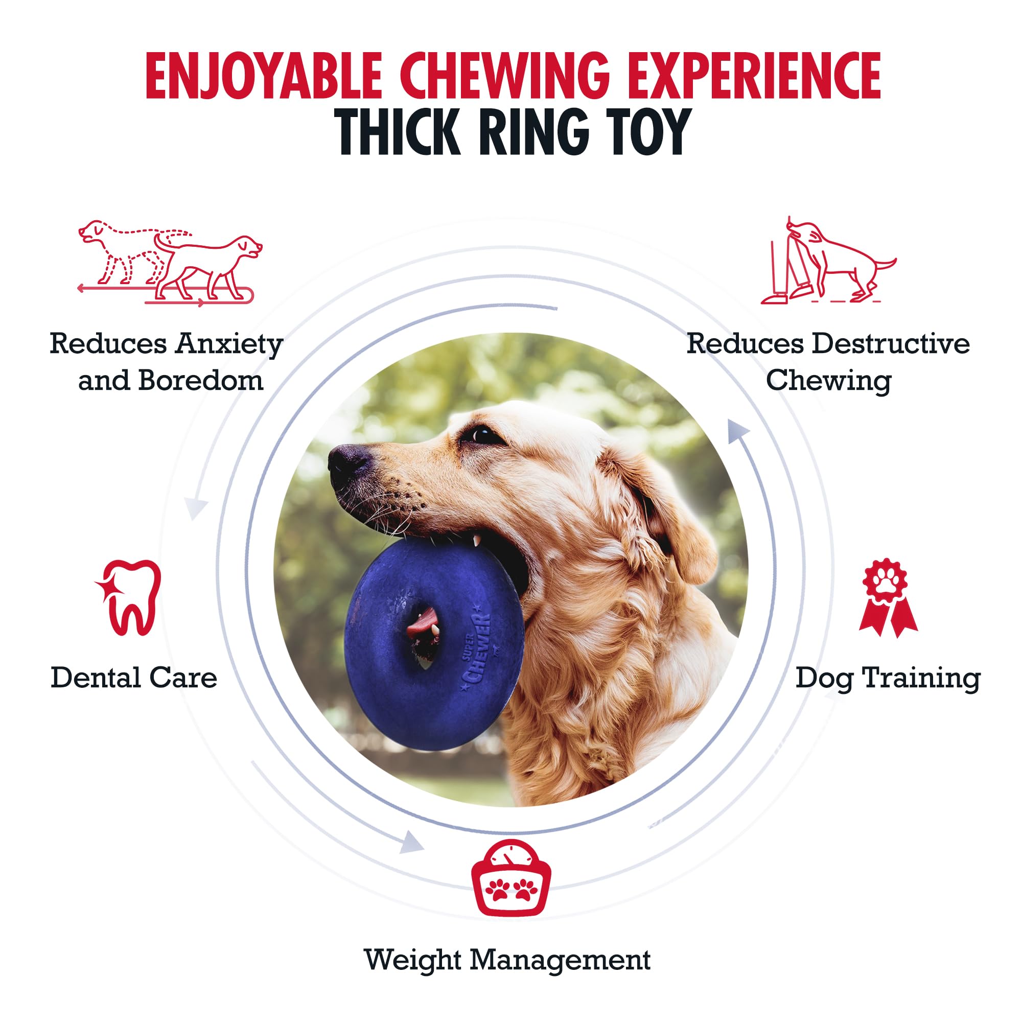 SuperChewy Anillo de goma grueso para perro | Gran juguete para masticar para perros | Juguete para masticar para perros | Juguete de masticar ultra duradero para masticadores agresivos