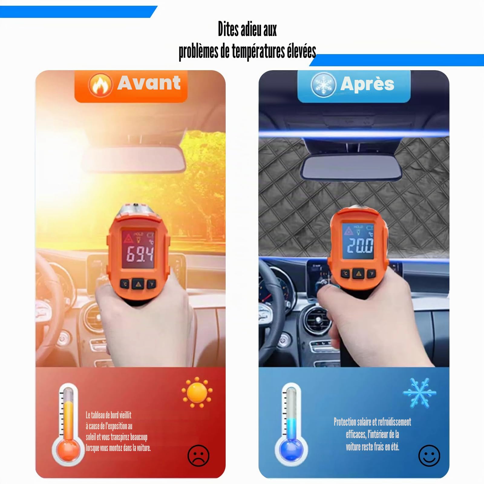 Car Sun Visor Van Front Windshield for 2015-2024 Traffic, Suction Cup with Stainless Steel Thread, Does Not Fall, for Privacy and Temperature Control