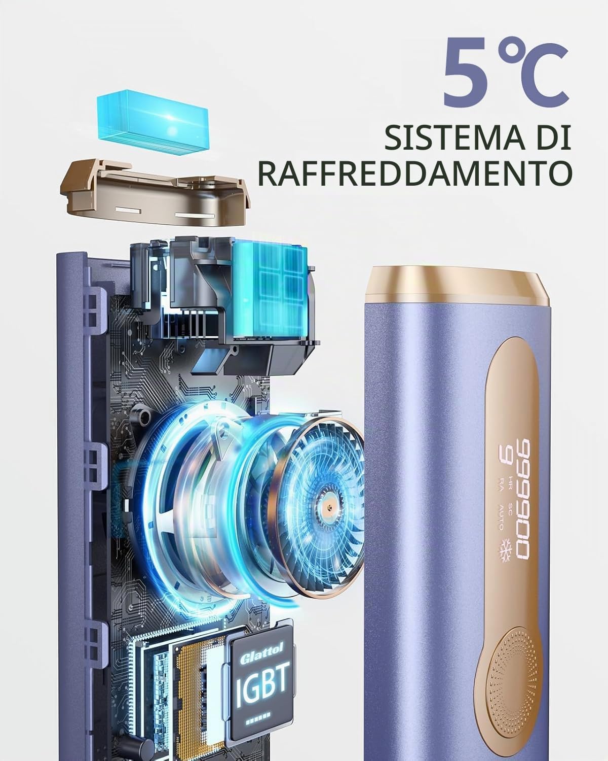 Haarlosy Epilatore Luce Pulsata con Funzione di Raffreddamento 5℃ LCN1210 | 3 IN 1 IPL Epilatore Laser per Donna e Uomo, 9 Livelli di Energia Regolabile Adatto a Corpo, Viso, Ascelle, Gambe Sensibili