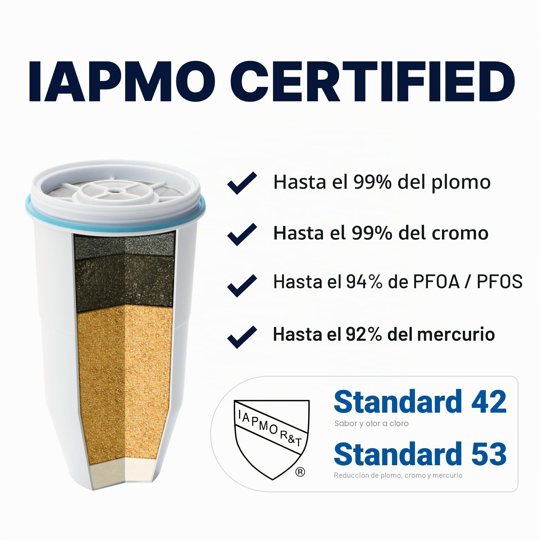 Culligan ZeroWater Jarra filtradora de agua de 2,8 L, Libre de BPA Certificada IAPMO para Reducir la Cal el Plomo y Otros Metales Pesados, Medidor TDS y Cartucho Incluido