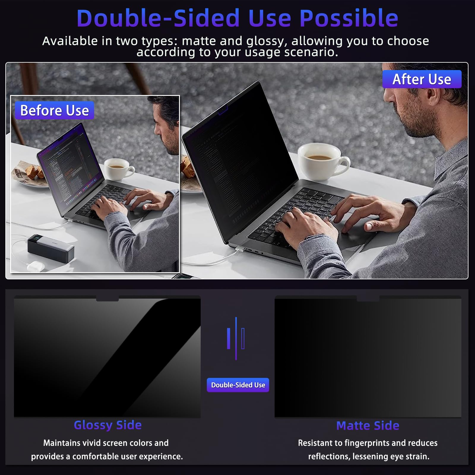 MacBook PRO 14 Pollici 2026 M5 PRO/Max, 2025～2021 (M5/M4/M3/M2/M1 PRO/Max) Filtro Magnetico Privacy, Pellicola Protettiva Rimovibile Schermo, Anti Luce Blu Antiriflesso, Anti-Spia