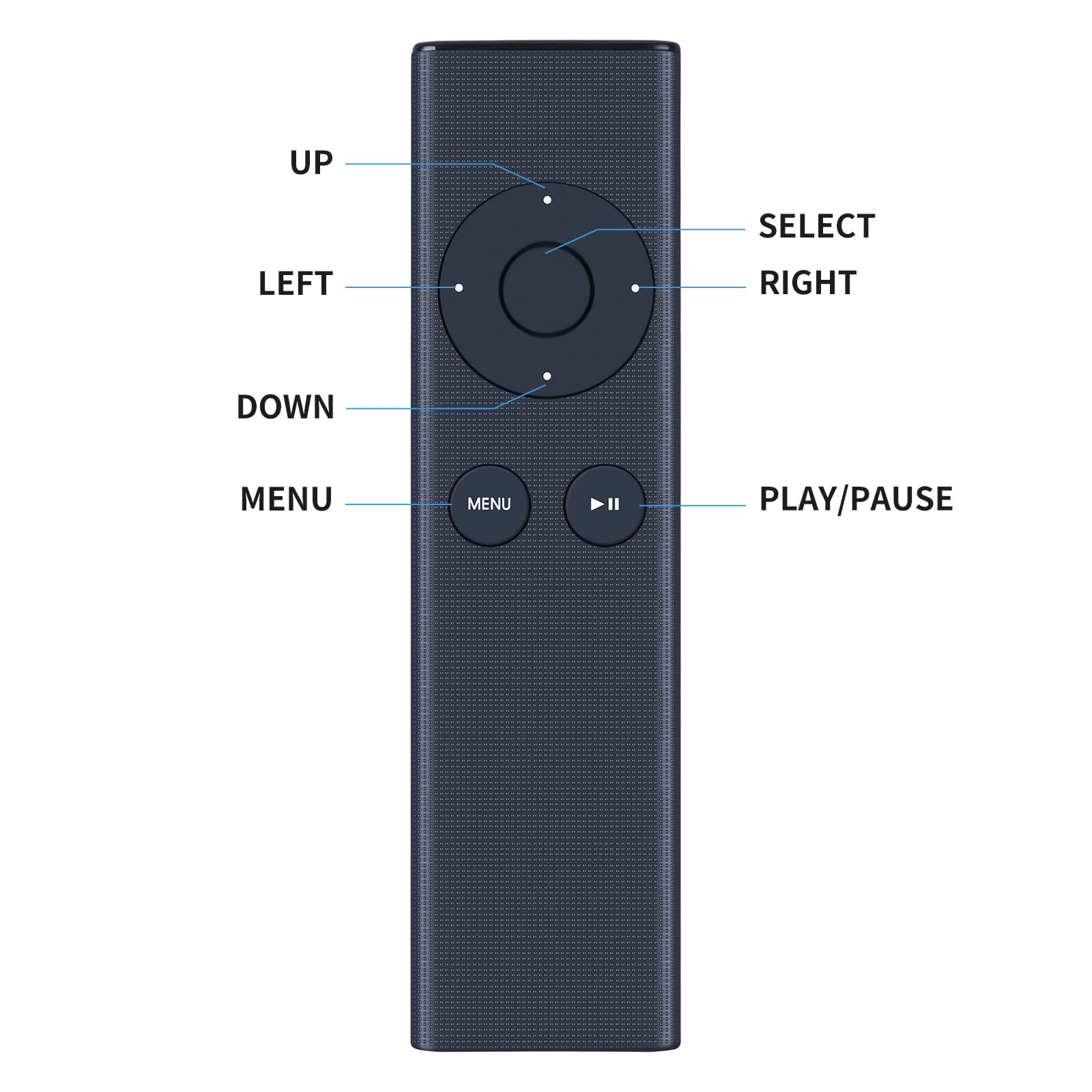 TCNOUMT Universal IR Remote Control MC377LL/A Replacement Compatible for Apple TV 4K Apple 2/3 TV Box Mac, MacBook, iPhone - Image 3