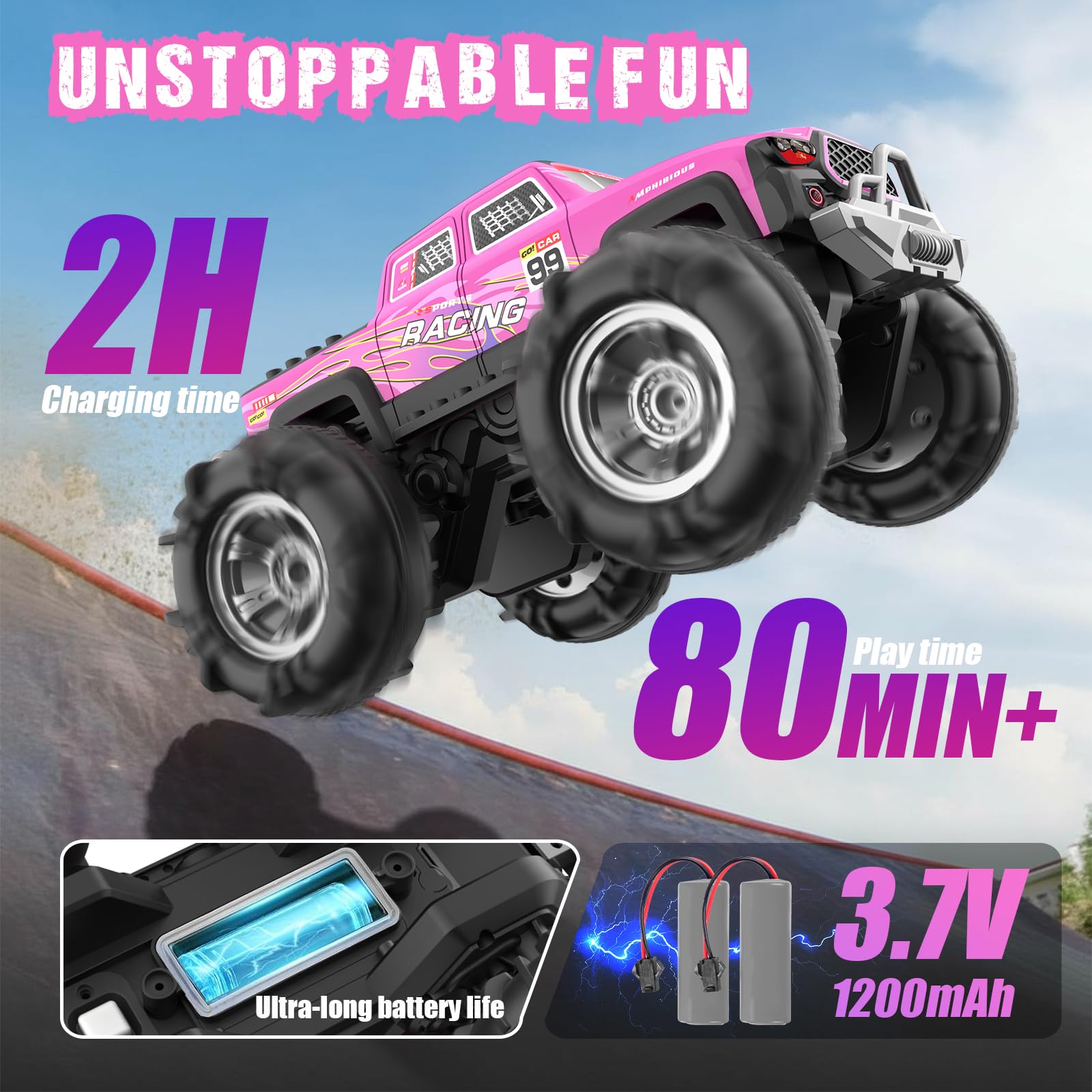 Macchina Telecomandata Anfibio, 2,4 GHZ 1:18 Monster Truck Telecomandato con Sensore Gestuale, 4WD 8,5 KM/H Macchina Radiocomandata con Luce LED e 2 Batterie Auto RC Regali per Ragazzi Ragazze