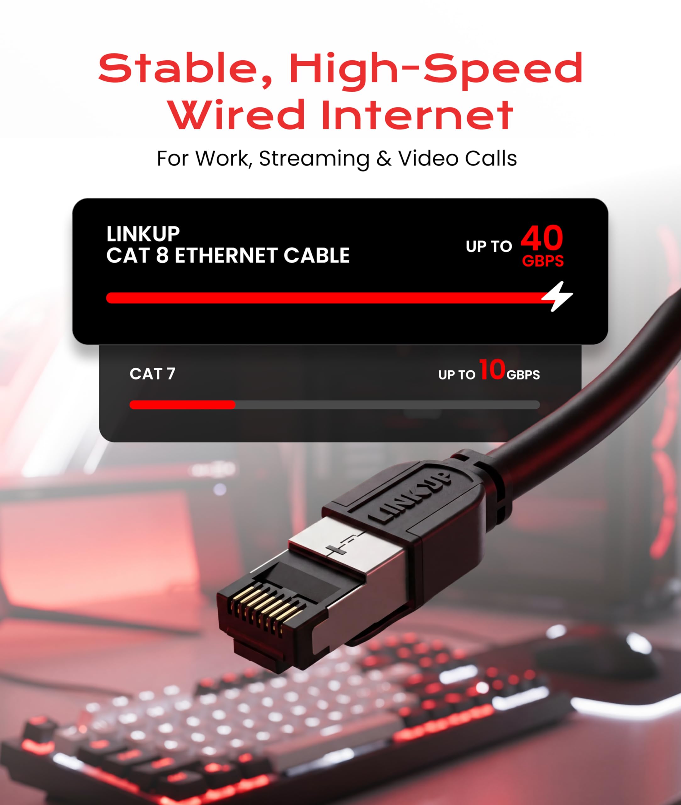 Amazon.co.jp: LINKUP– [40Gbps認証済み] Cat8イーサネットパッチ