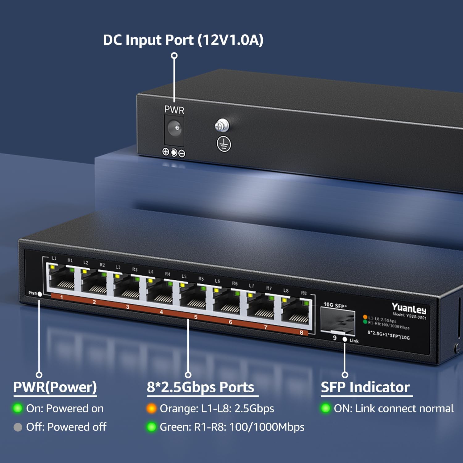 Bag view of the YuanLey 2.5G Ethernet Switch showing the DC input port and grounding screw