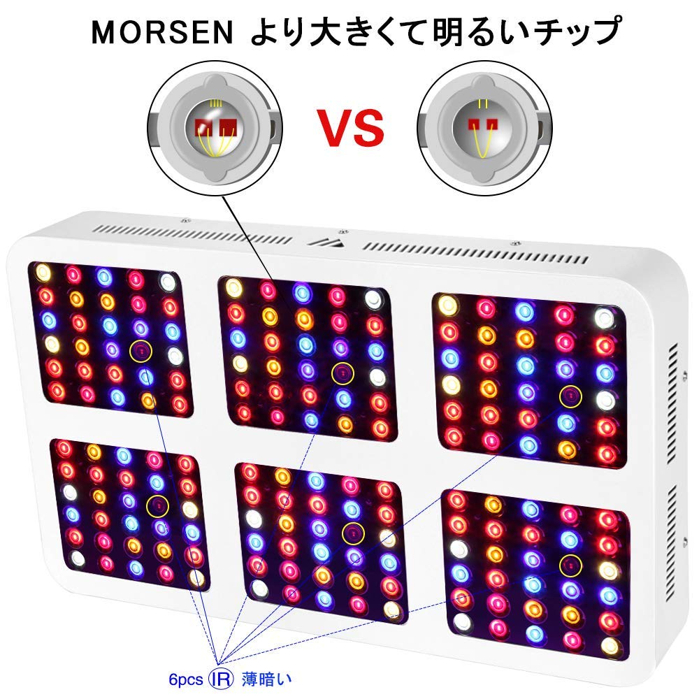 3セット　MORSEN LED Grow Light Amazon.co.jp: MORSEN LED植物育成ライト 80W相当 暖色 E26口金