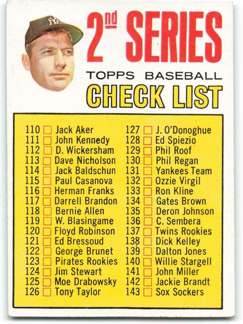 1967 Topps #103 Checklist 110-196 ERR NM+ New York Yankees Baseball Trading Card