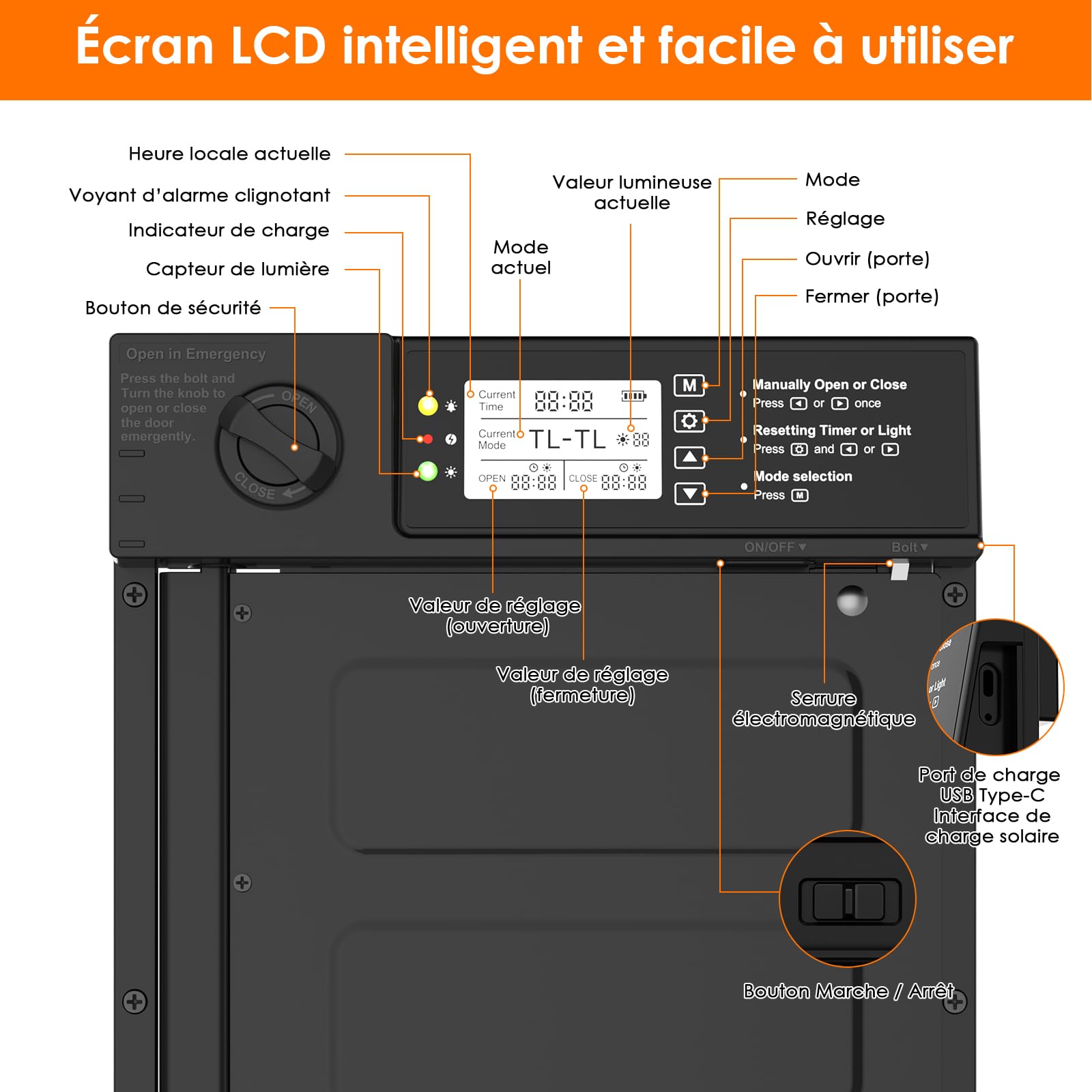 Grande Porte Poulailler Automatique Solaire, Porte Automatique Poulailler Solaire en Aluminium avec Écran LCD Étanche, Minuterie, Télécommande, Fonction Anti-pincement