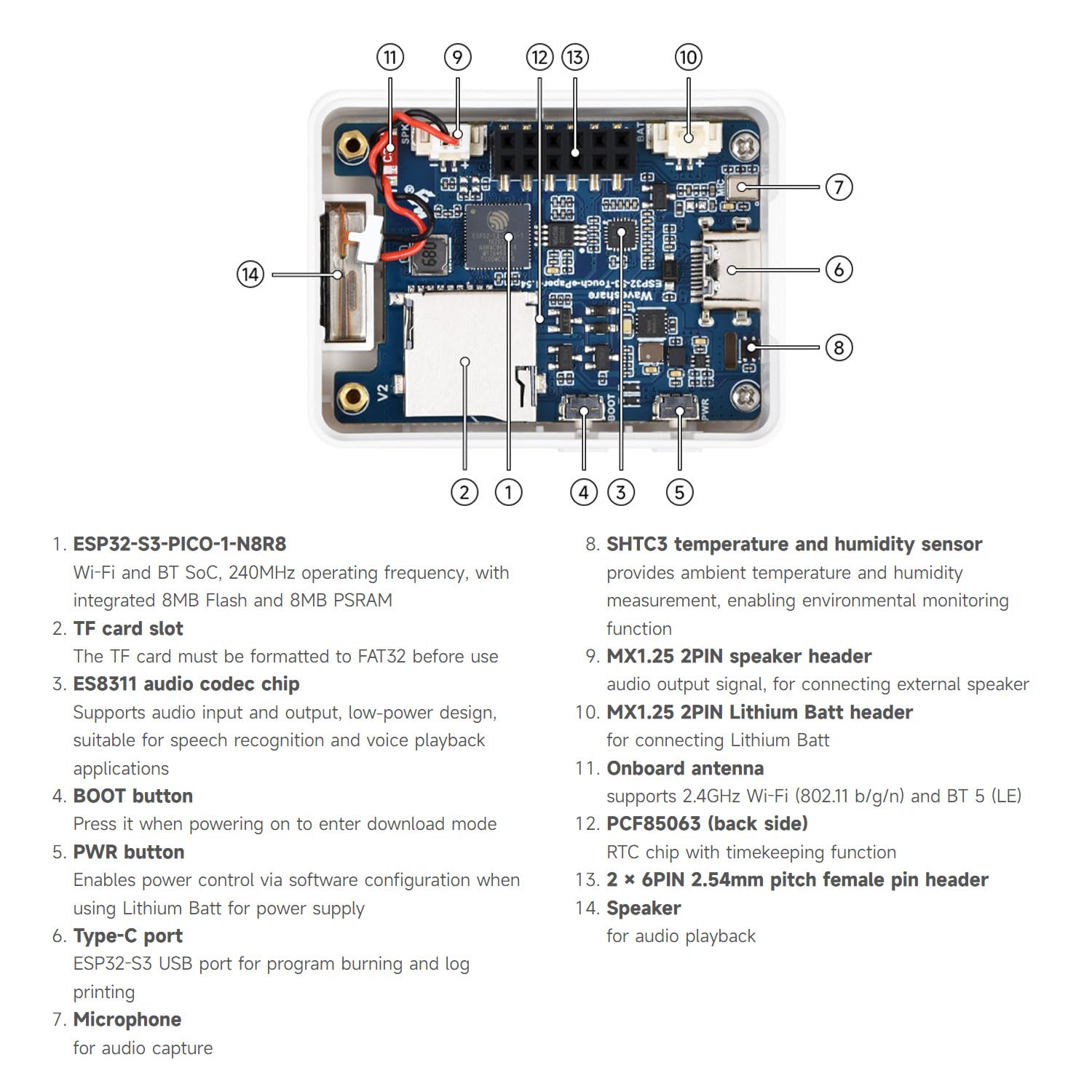 Waveshare ESP32-S3 1.54inch e-Paper AIoT Development Board, 200 × 200, Black/White, Supports Wi-Fi and BLE Dual-Mode Communication, with Touch Function, NO BAT