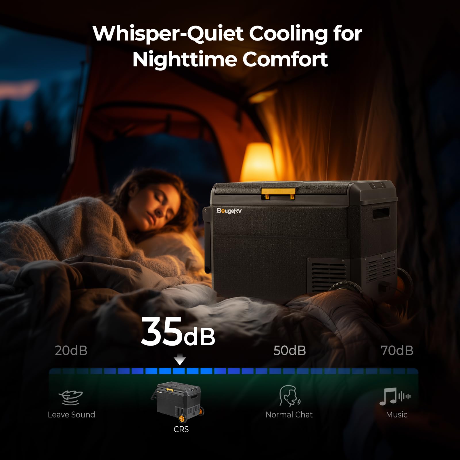 BougeRV CRS 40L Kompressor Kühlbox 12V 230V APP Steuerung IPX4 wasserdicht -20℃ Camping Reisen Boot Angeln