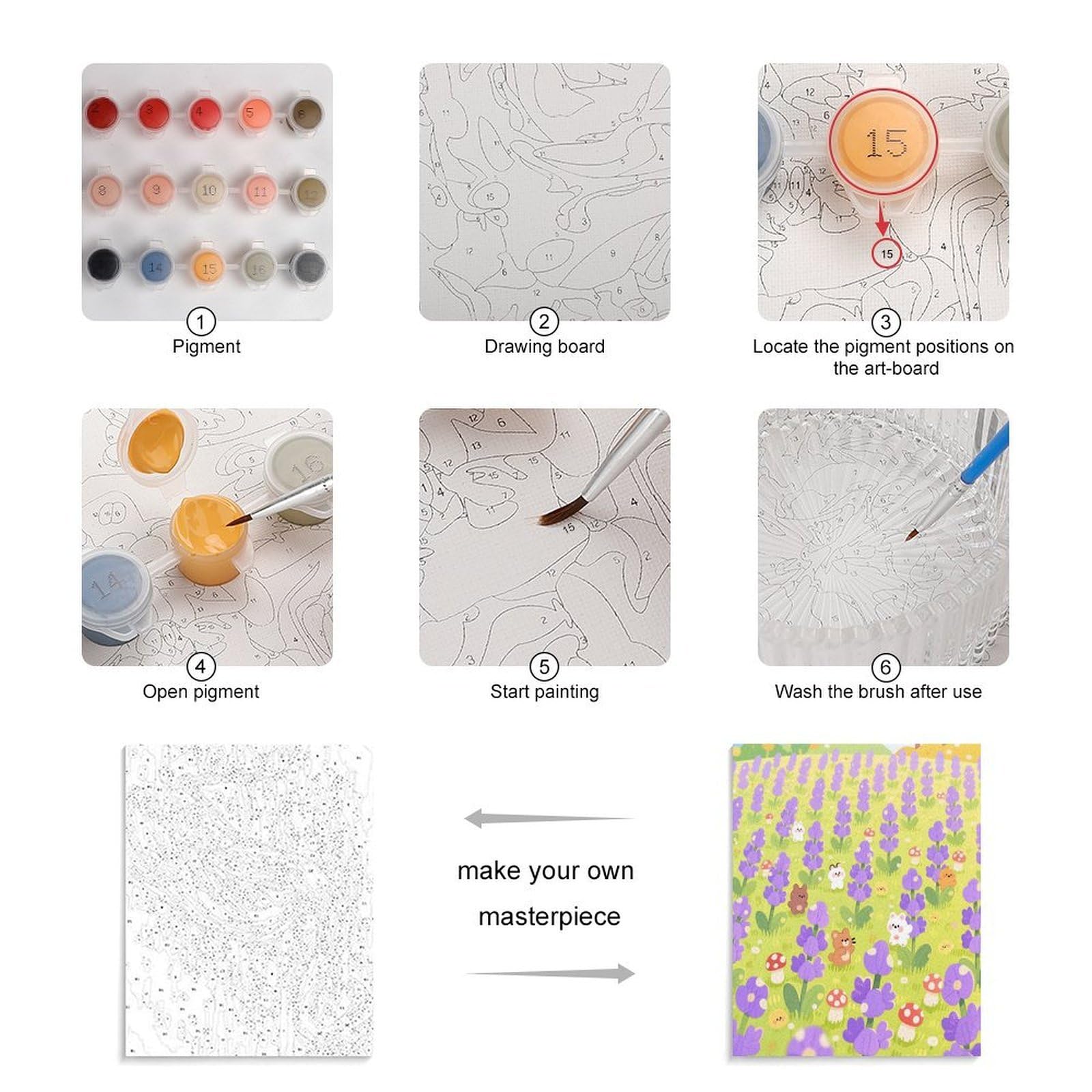 KOAYUBFC Malen-nach-Zahlen-Set für Erwachsene, Anfänger, Erwachsene, Malen nach Zahlen, Kits auf Leinwand, DIY-Acryl-Ölfarben, Gemälde mit Pinseln für Geschenk, Heimdekoration, Wanddekoration