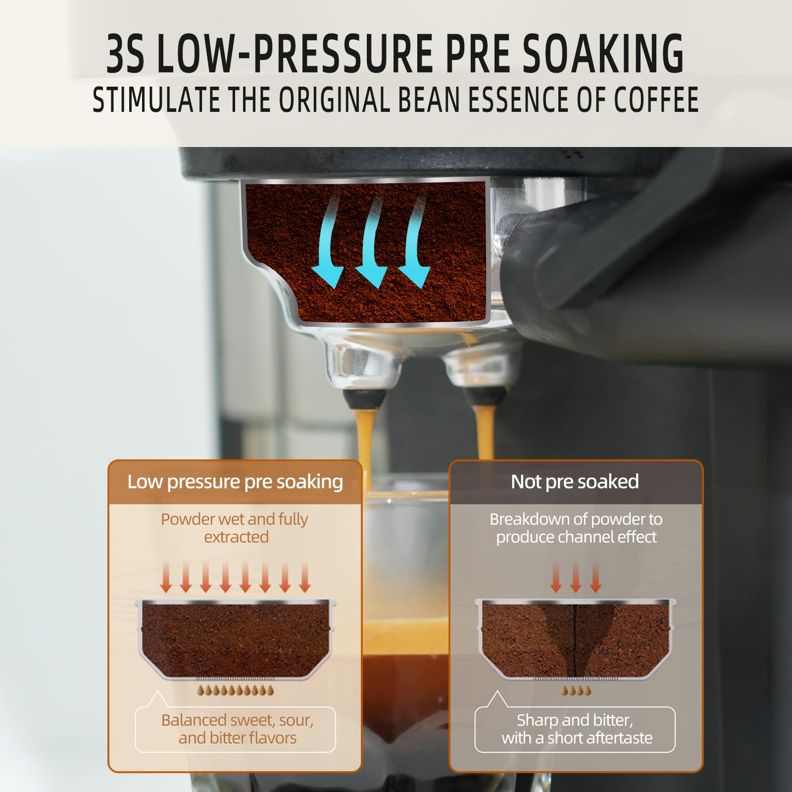 Mcilpoog AC510 Macchina da Espresso Semi Automatica 15Bar con Macinacaffè e Canna del Vapore, Macchina da Caffè Espresso 3-in-1 Compatta con Serbatoio Acqua Rimovibile da 800 ml per Cappuccino o Latte