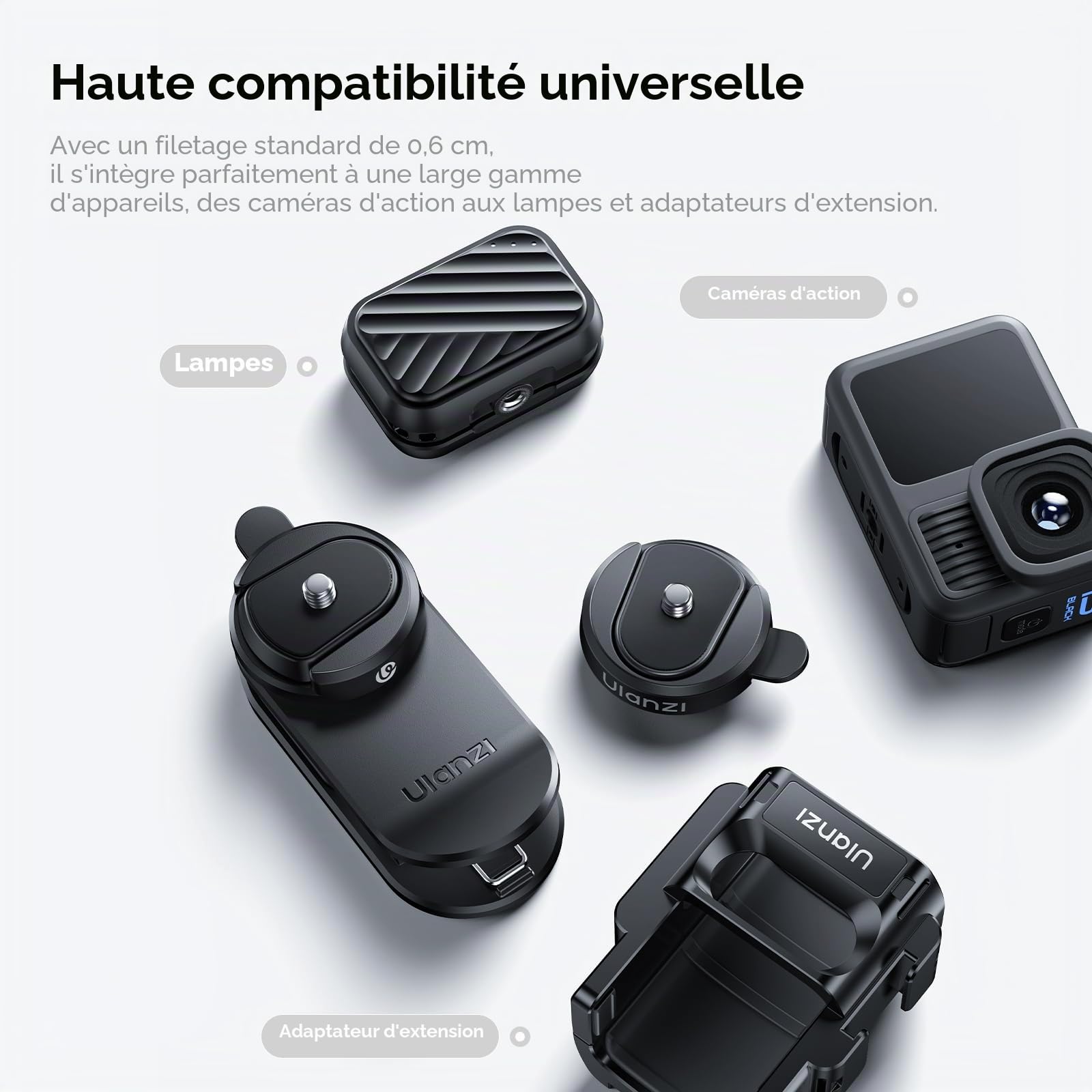 ULANZI CK02 Cka Support de Fixation Rapide pour Sac à Dos, Support magnétique pour Accessoires DJI Osmo Pocket 3, avec Filetage Standard 1/4" pour caméras d'action, Adaptateur d'extension Pocket 3