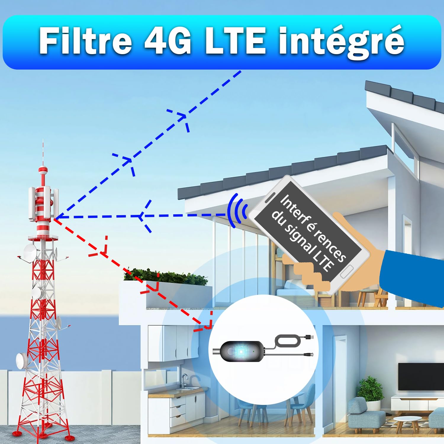Amplificateur Antenne TV Booster Signal TNT DVB-T2 Compatible Télévision Numérique Full HD 4K UHD