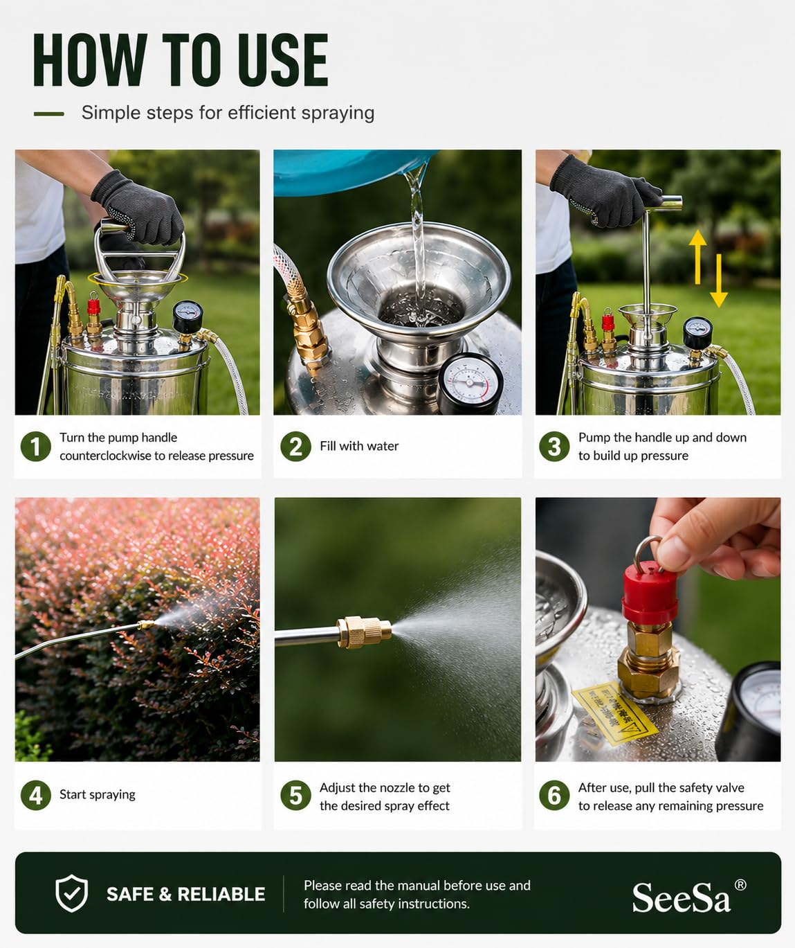4L Edelstahl Drucksprüher mit Manometer & Sicherheitsventil, Profi Hand Pumpsprüher mit verstärktem Schlauch und Verstellbarer Messingdüse, Drucksprühgerät für Garten, Pflanzen