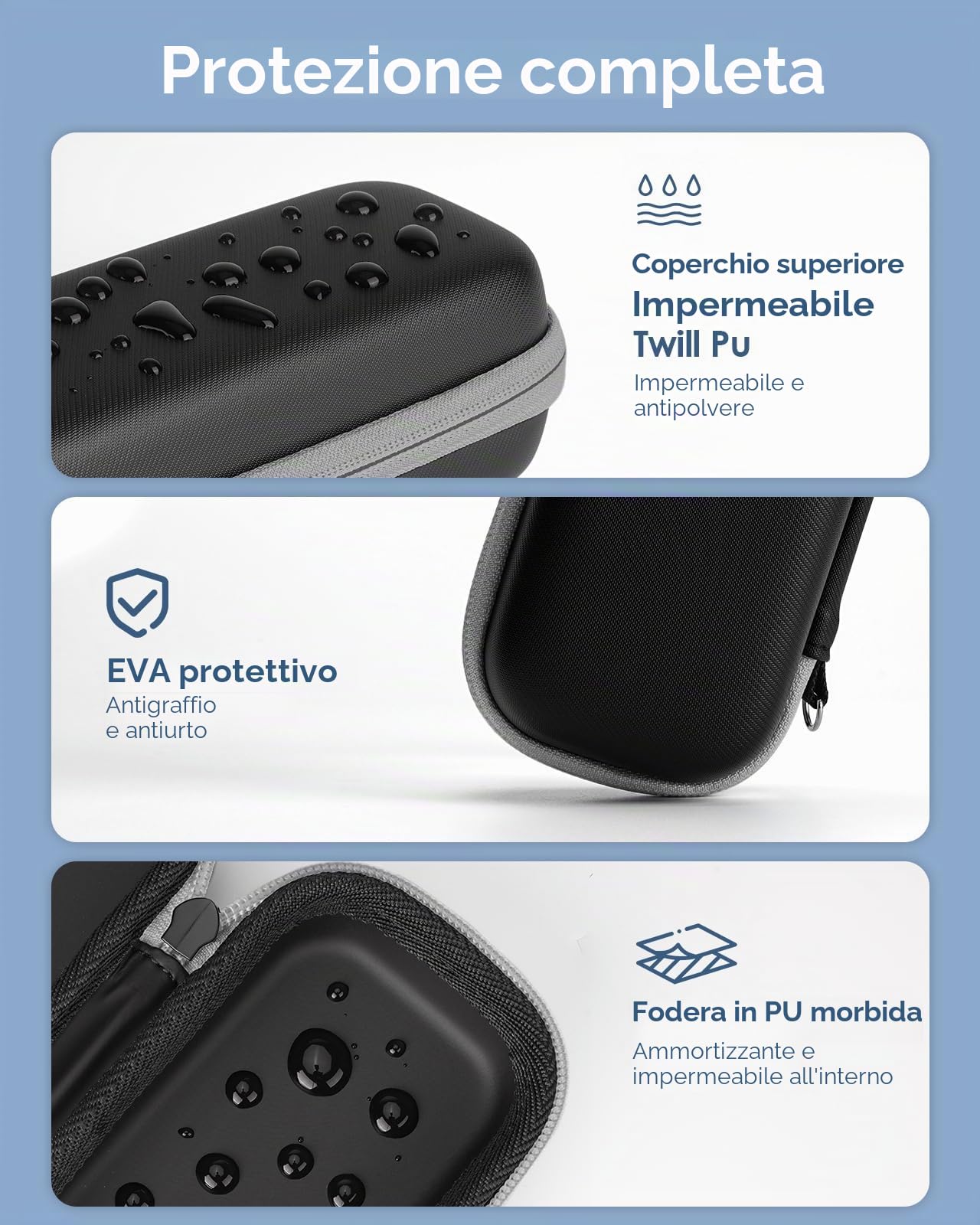 Yinke Custodia per philips per oneblade QP2824/30, QP2620/30, QP2724/30, QP2734/30,ricambi rasoio per philips, più Piccolo e Portatile