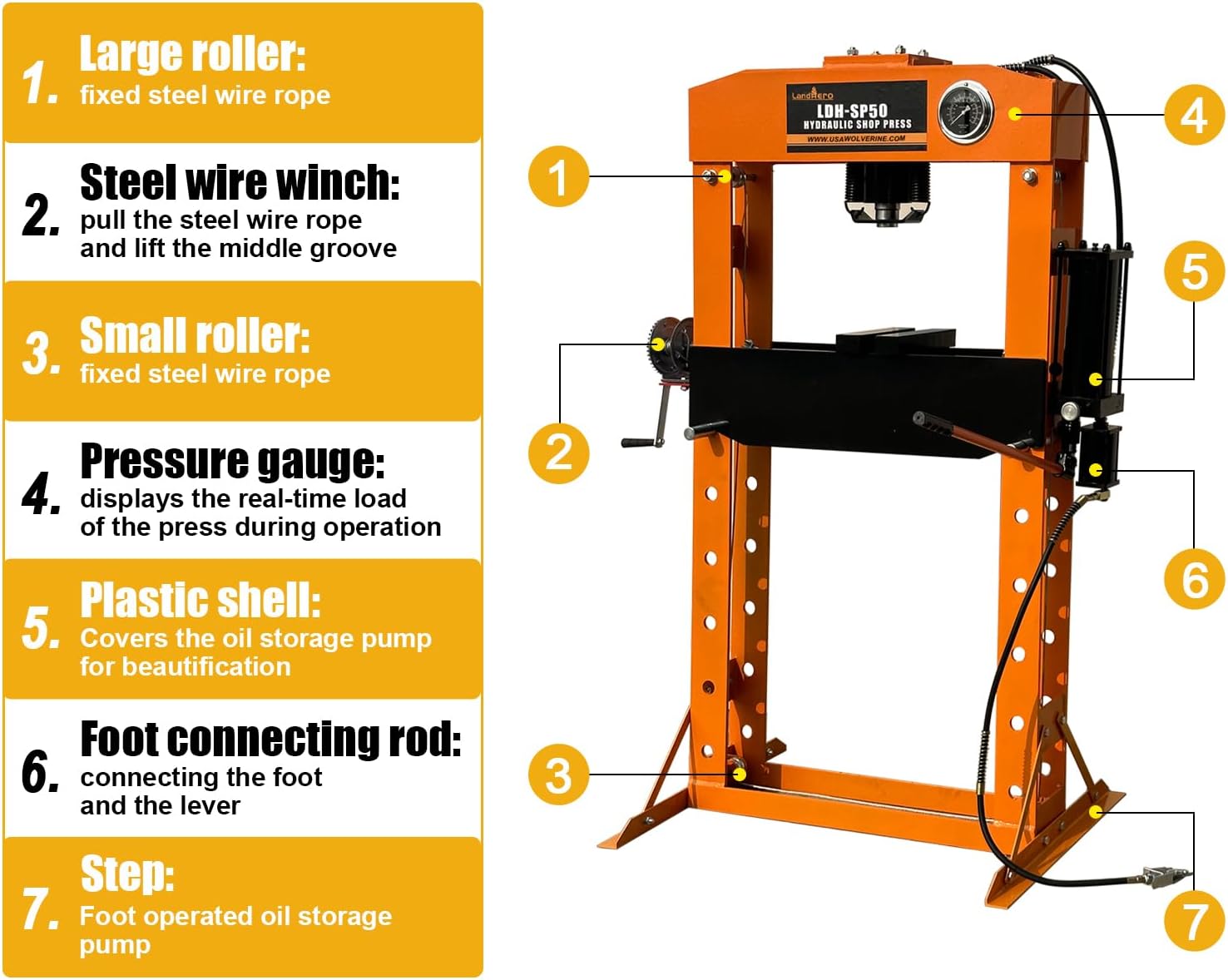 ATS Power 50 Ton Hydraulic Shop Press with Floor Press Plates for Garage Shop