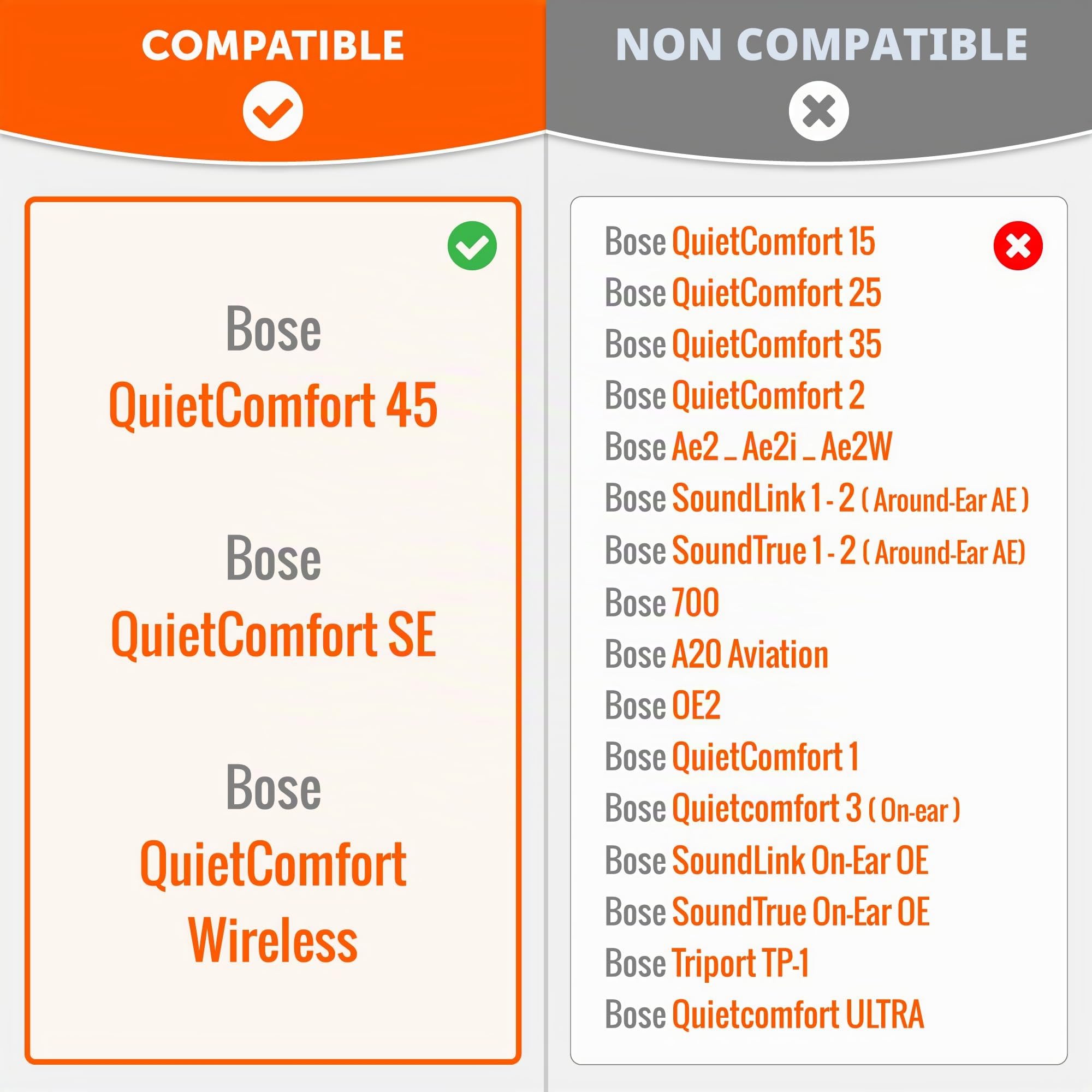 WC PadZ QC45 - Oreillettes pour Bose QuietComfort 45 / QuietComfort Se/QuietComfort Wireless, fabriqués par Wicked Cushions | Coussin Extra épais | Black