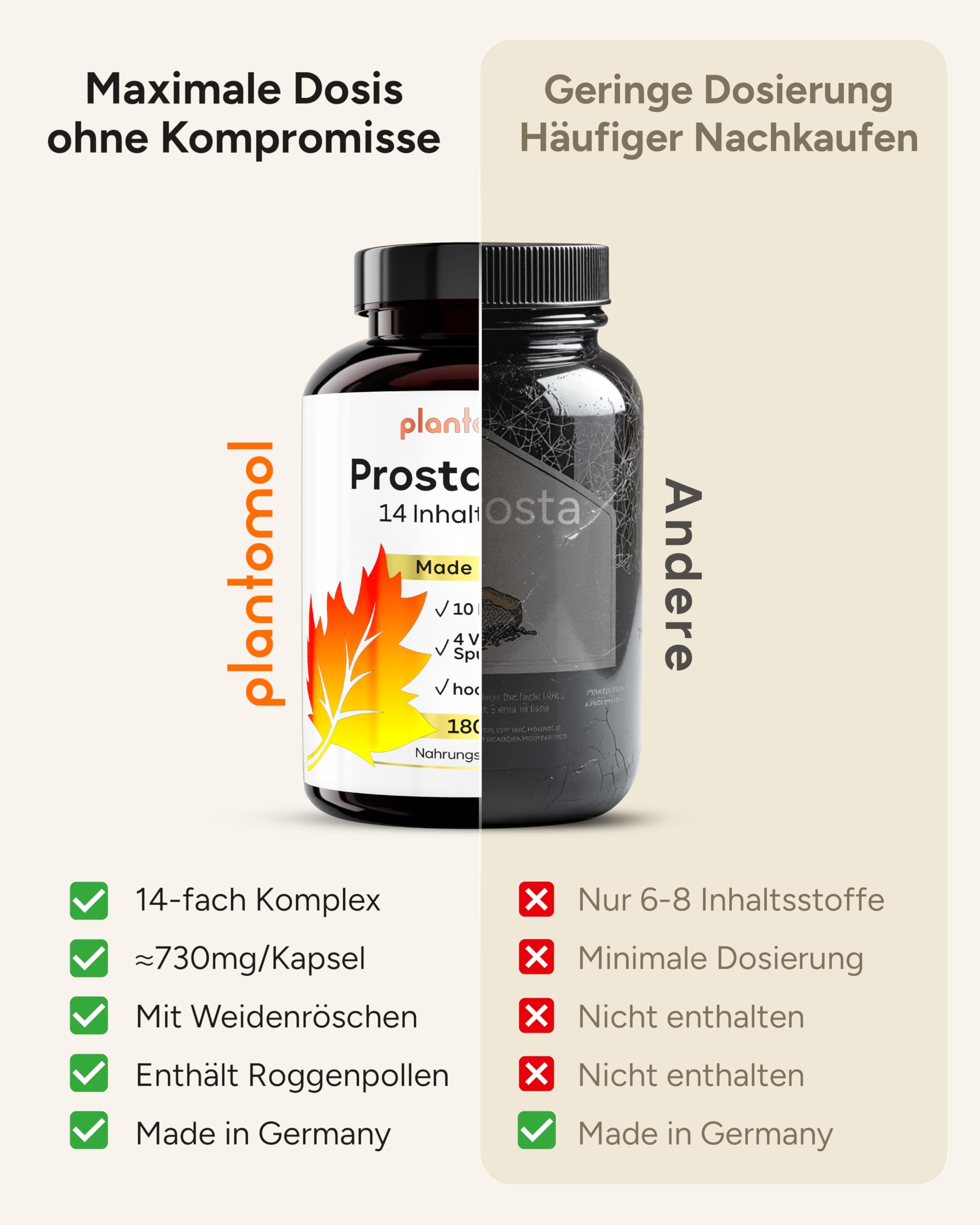 14-fach Komplex! PROSTA PLUS mit Weidenröschen Roggenpollen Granatapfel Sägepalme Kürbiskern Brennnessel - Prosta Kapseln hochdosiert - 3 Monatsvorrat